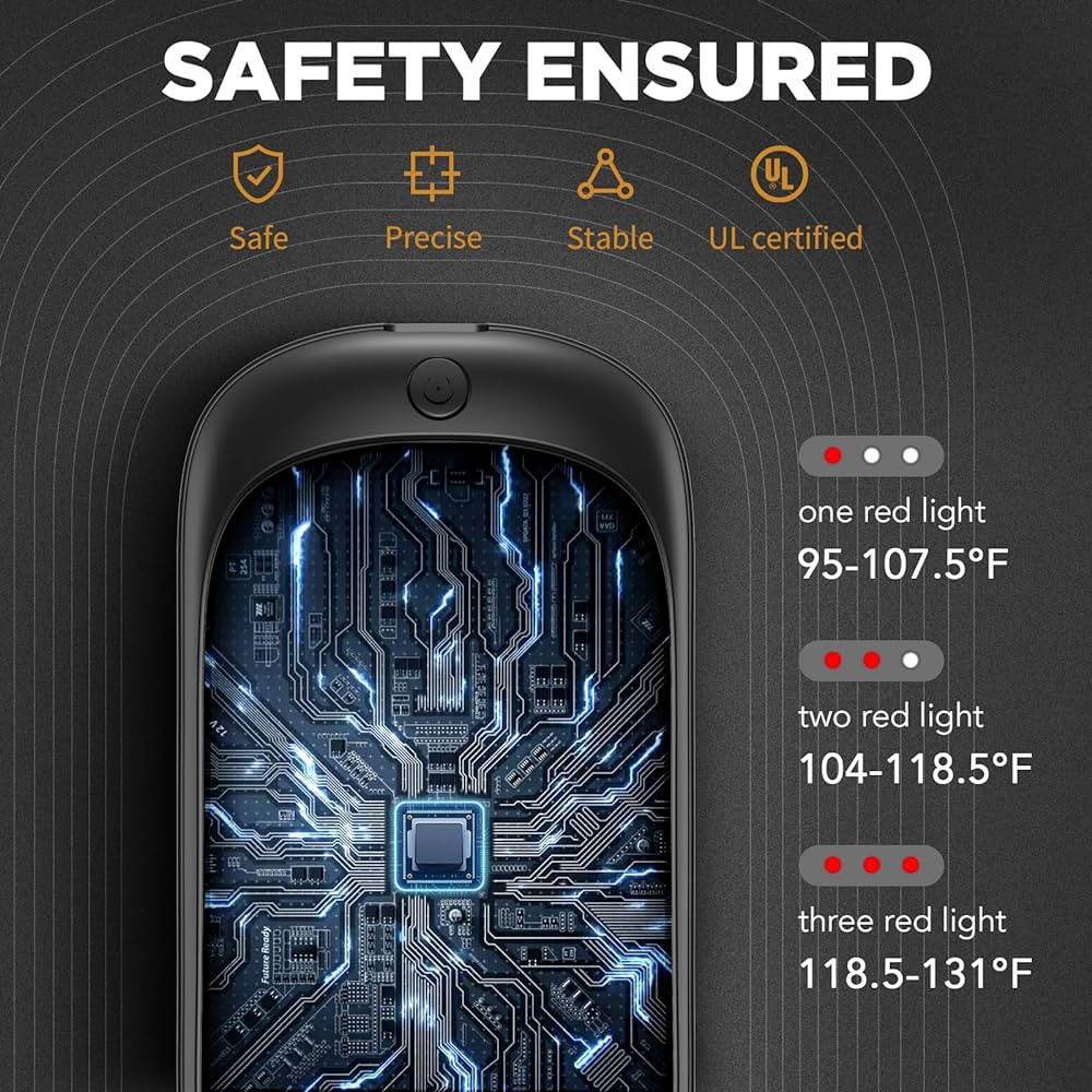 2 Pack Hand Warmers Rechargeable, Portable Electric Hand Warmers Reusable, USB 2 in 1 Handwarmers... | Amazon (US)