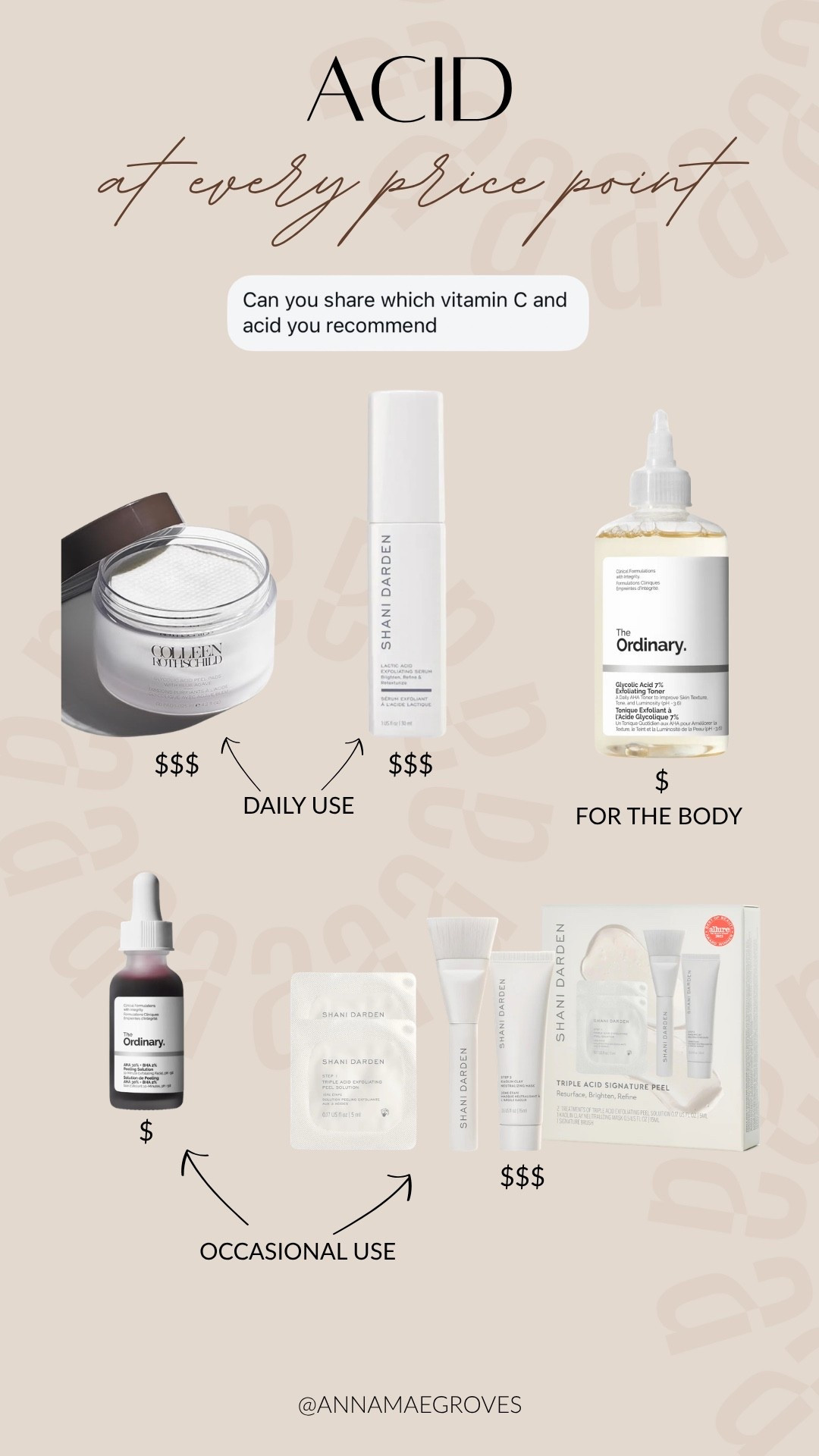 Great acids at different price points! Use the Colleen Rothschild pads or the Shani Darden daily, The Ordinary glycolic acid for the body, The Ordinary BHA or Shani Darn triple acid peel for occasional use! 

#LTKselfcare #LTKBeauty