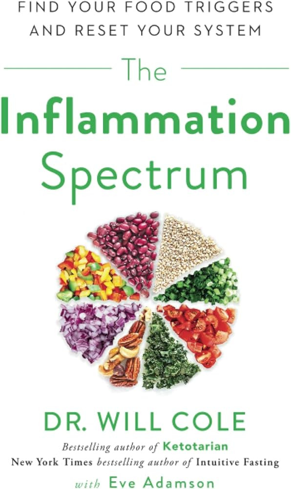 The Inflammation Spectrum: Find Your Food Triggers and Reset Your System | Amazon (US)