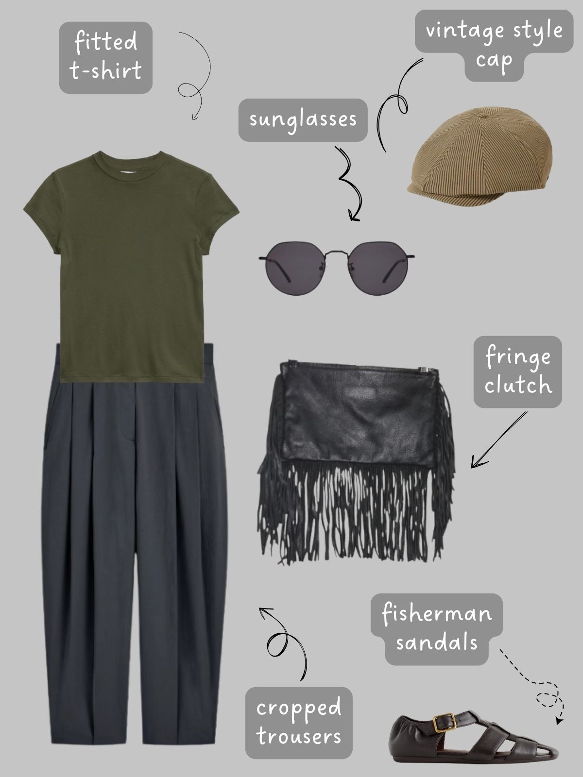 The modern Beatnik capsule. 

You can read the reason for this series and more about it, along with outfit examples on my blog.

#LTKcanada #LTKsummer #LTKstyletip
