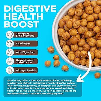 BIENA Chickpea Snacks - Crunchy Roasted Chickpeas - High Fiber Vegan Protein Snacks for Adults an... | Amazon (US)