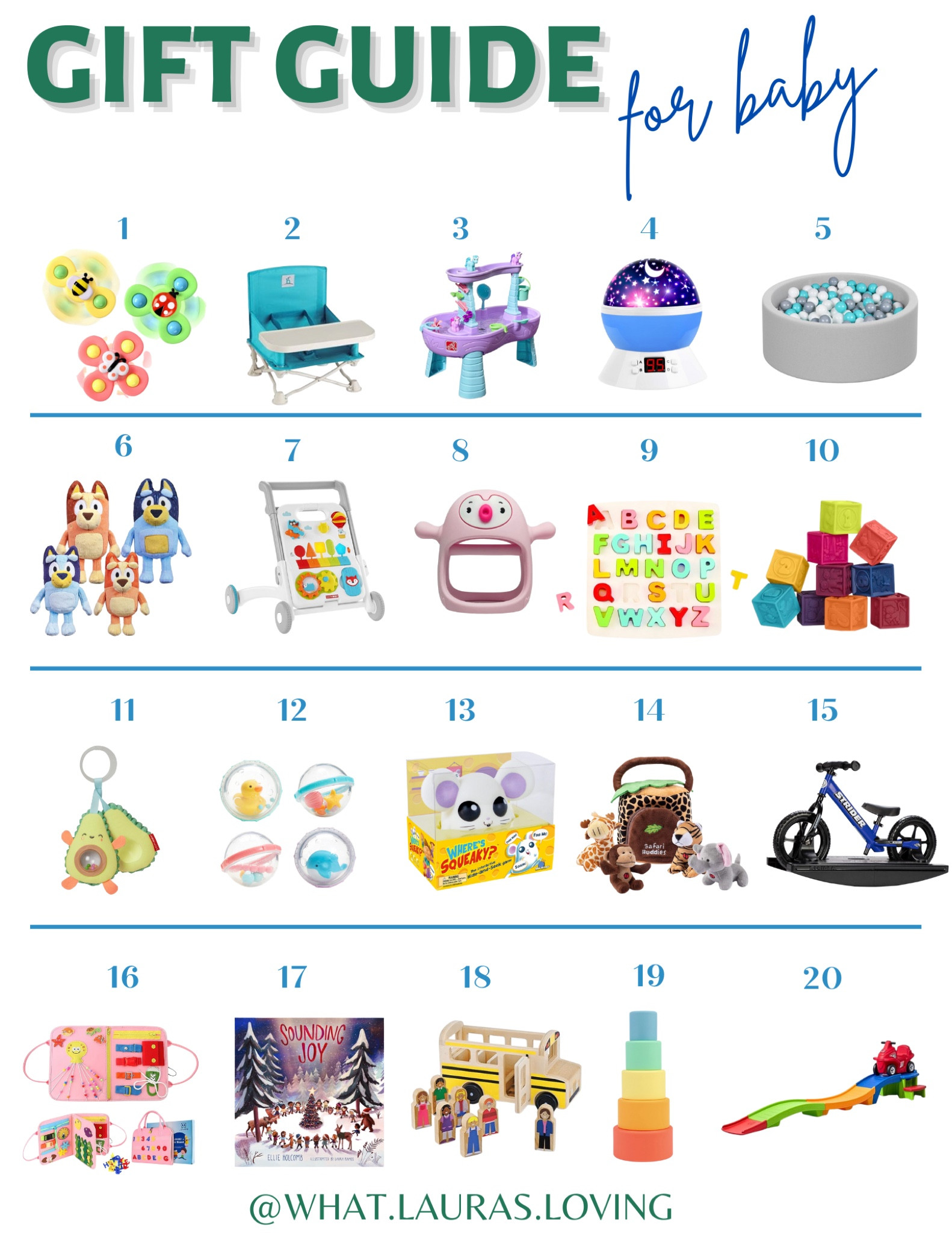 Gift Guide for Baby 1 of 2

#LTKGiftGuide #LTKSeasonal #LTKHoliday