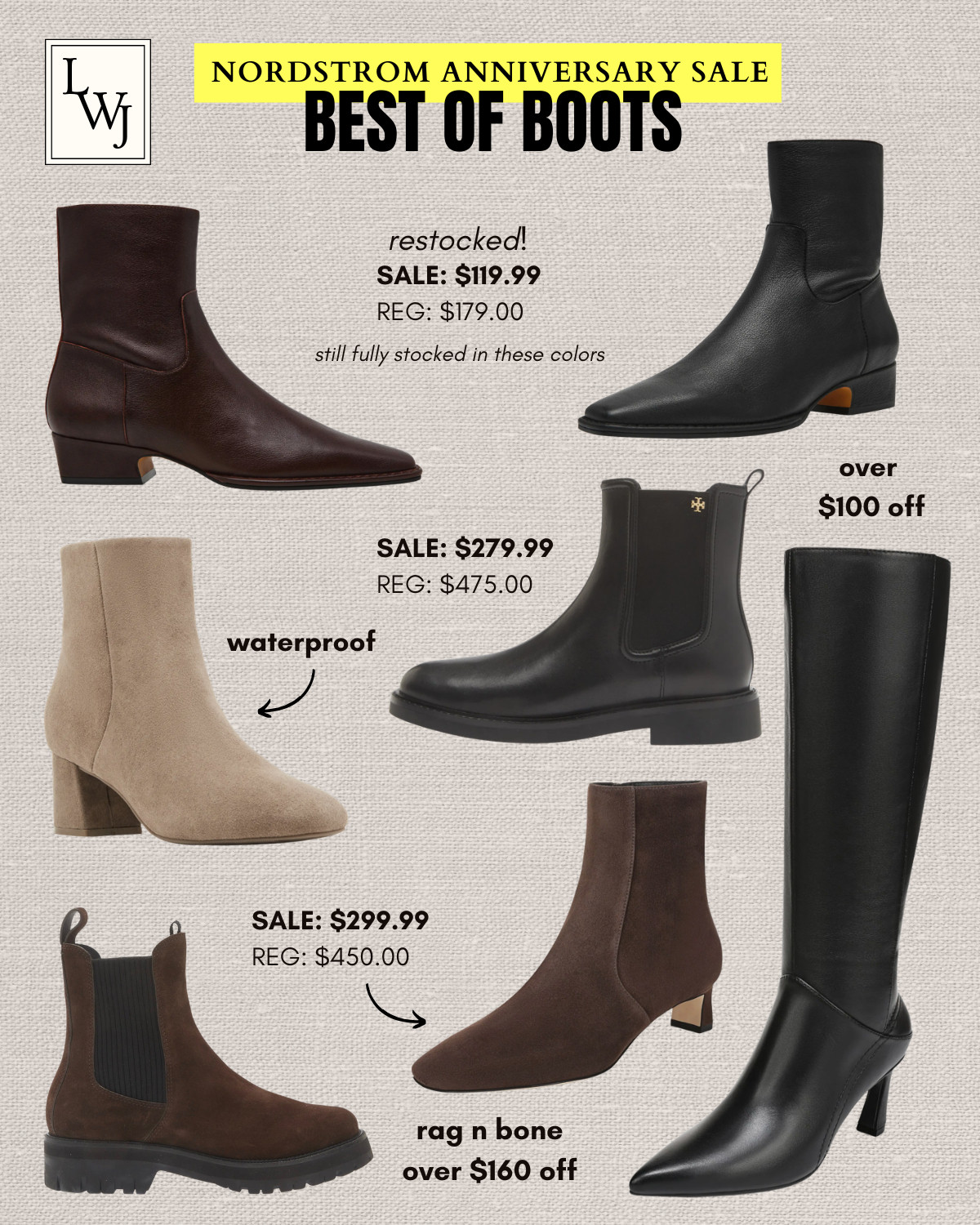 best of boots -- nordstrom anniversary sale 

nsale / fall boots / fall booties / low-heeled boots / waterproof boots / steve madden defne boots / veronica beard / rag n bone / knee high boots

#LTKSeasonal #LTKSaleAlert