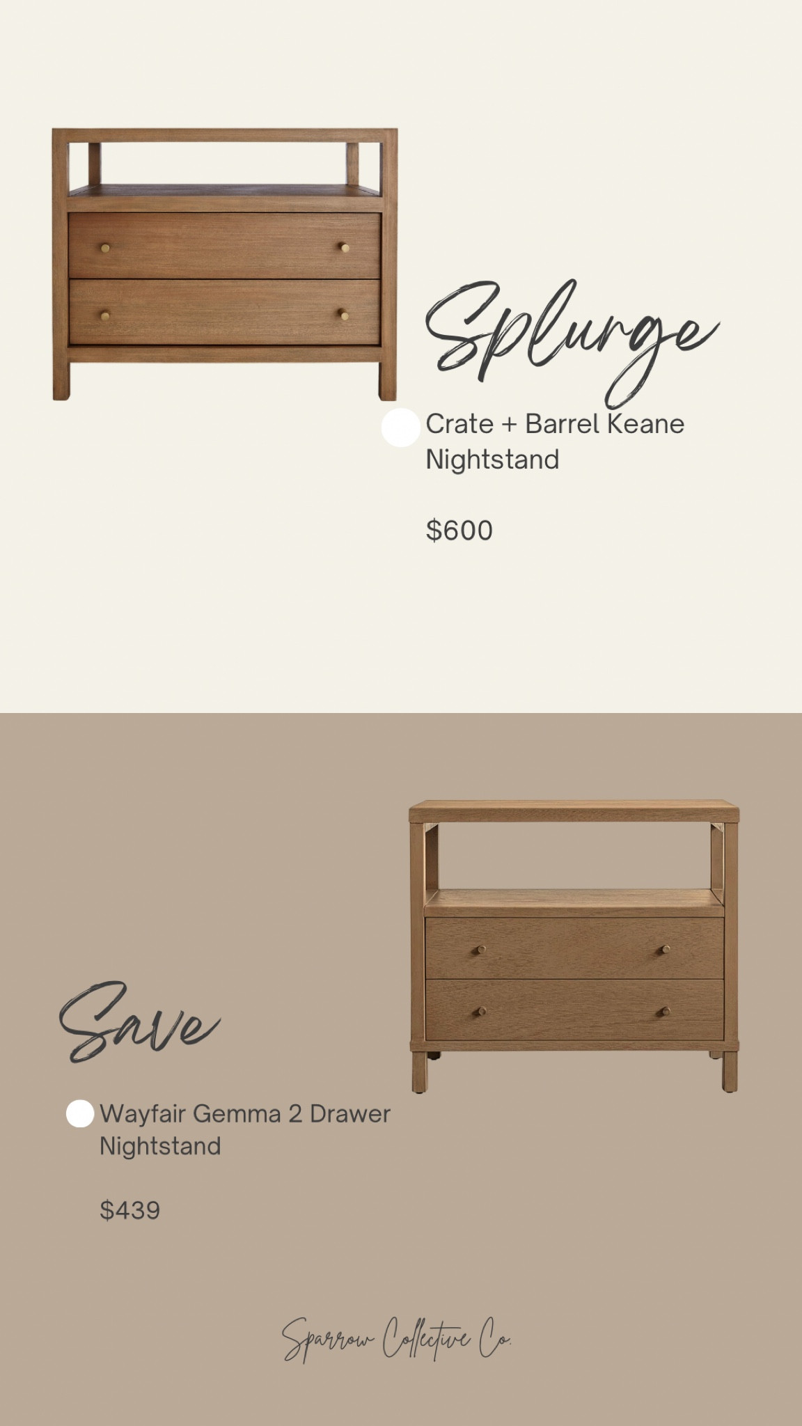 Saturday save vs splurge nightstands edition 



#LTKFallSale #LTKSeasonal #LTKHome