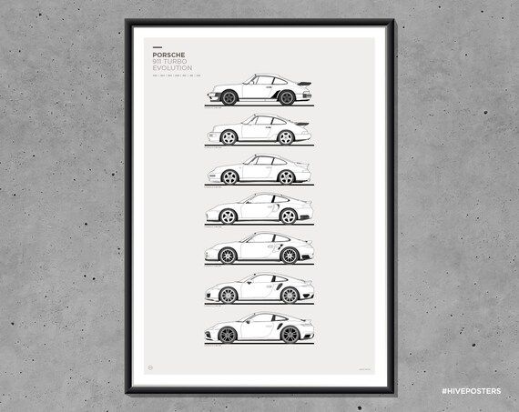 Porsche 911 Turbo Poster  Evolution Generations Timeline | Etsy | Etsy (US)