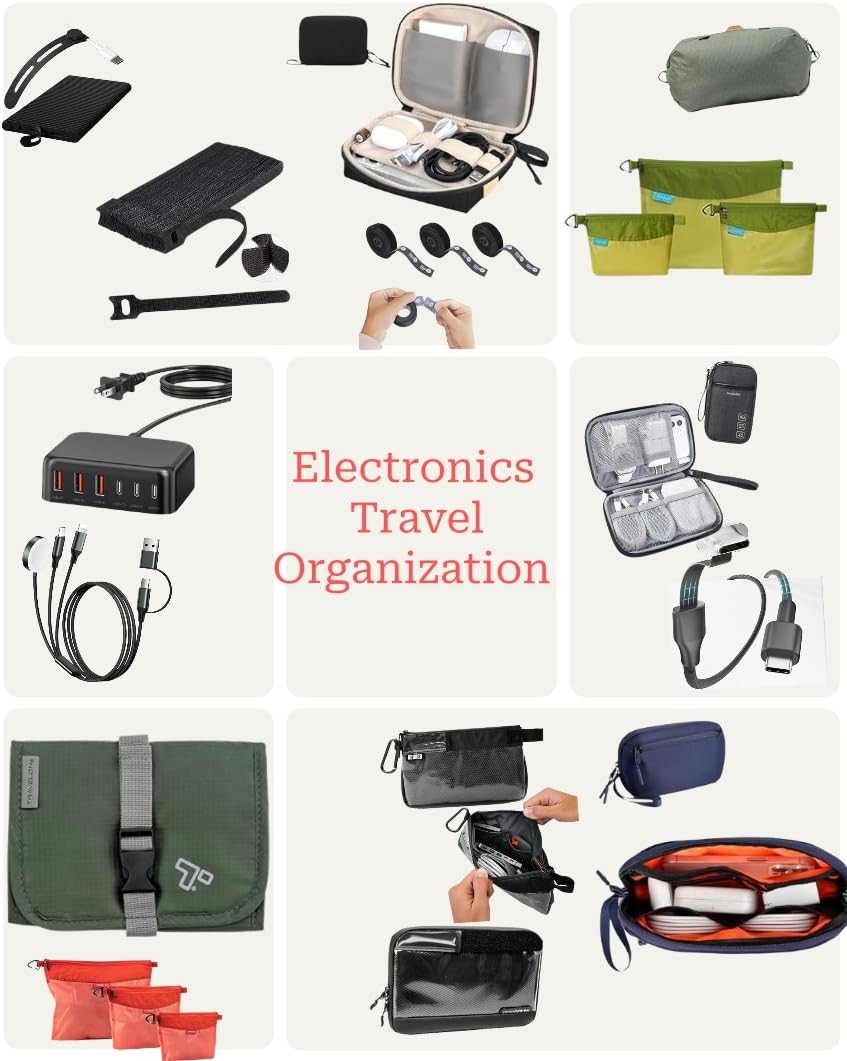 Cord organization for traveler or office bag | Amazon (US)
