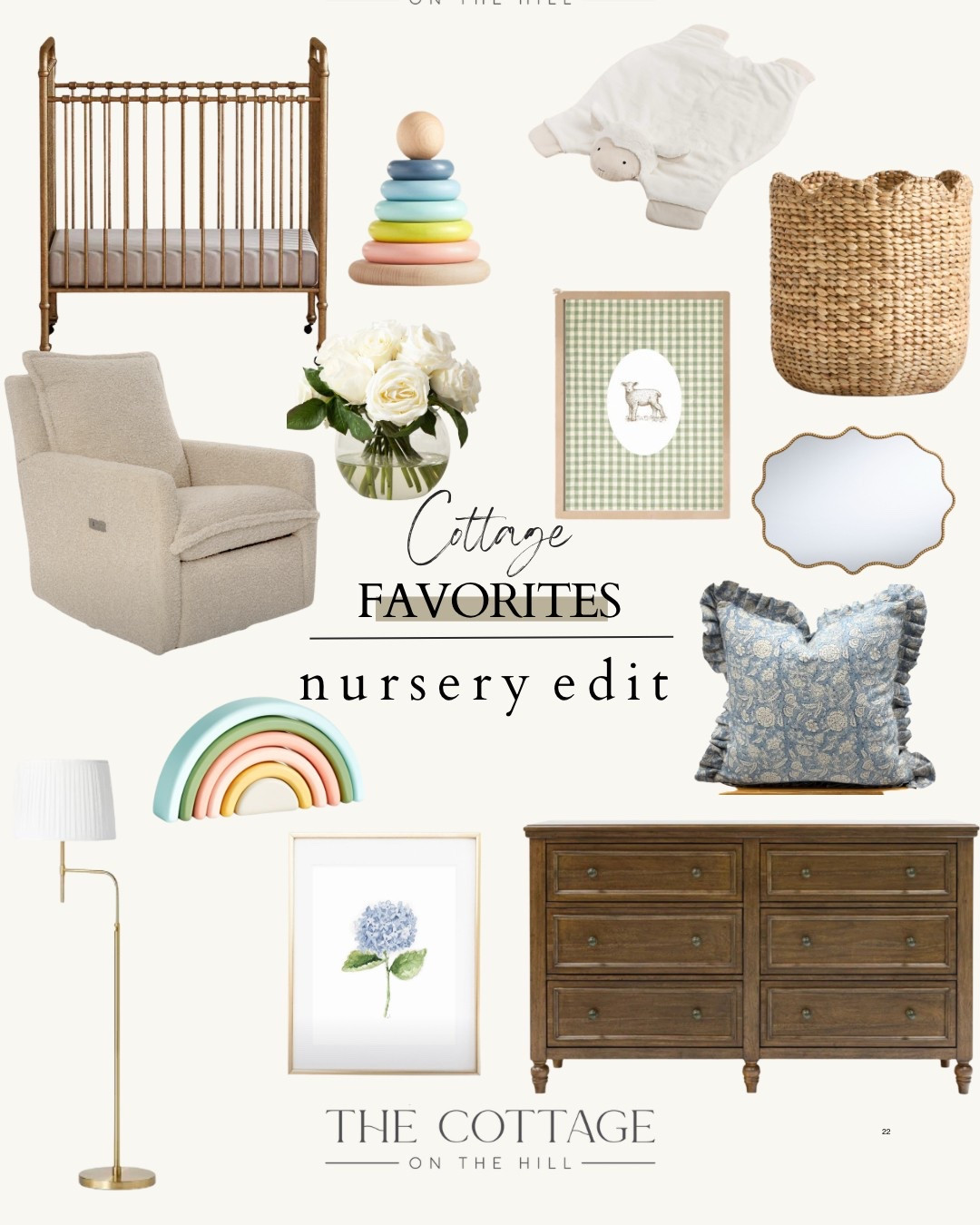 Nursery edit 

#LTKStyleTip #LTKHome