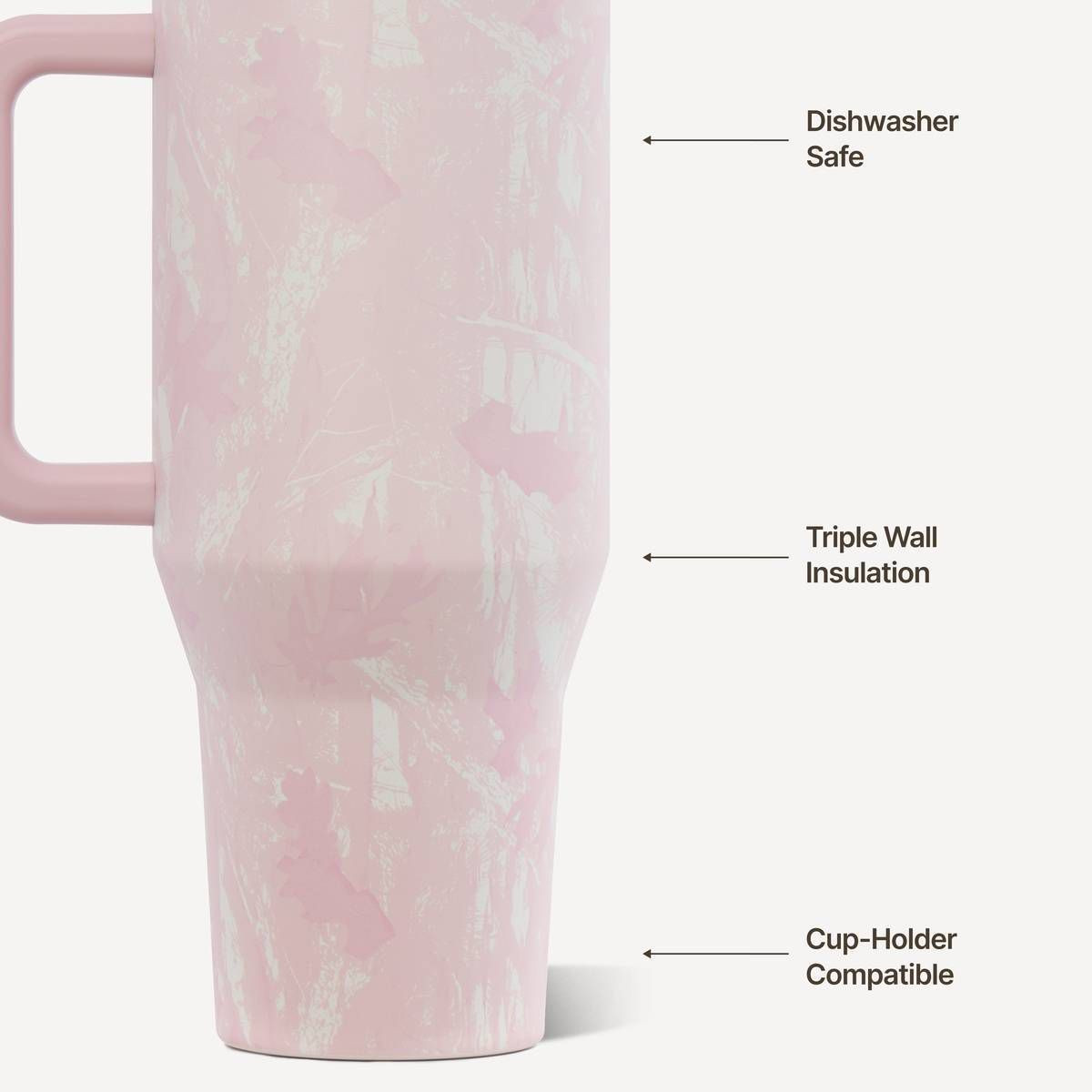 HydroJug 32oz Traveler Straw Tumbler Pink Camo | Target