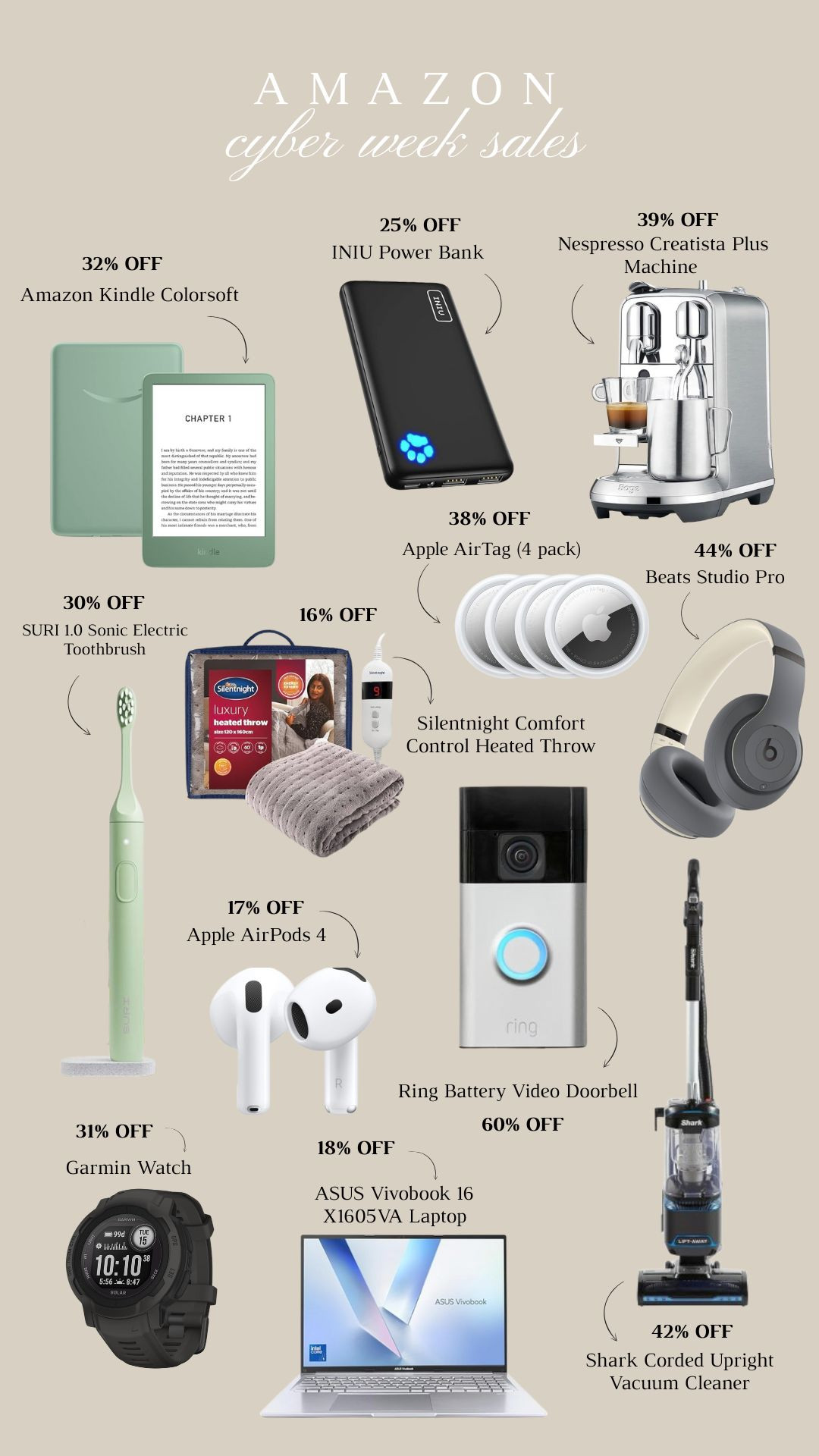 AD. Some of my fave finds from Amazon's Cyber Week and Black Friday sales!  

 #LTKCyberWeek #LTKuk #LTKsale