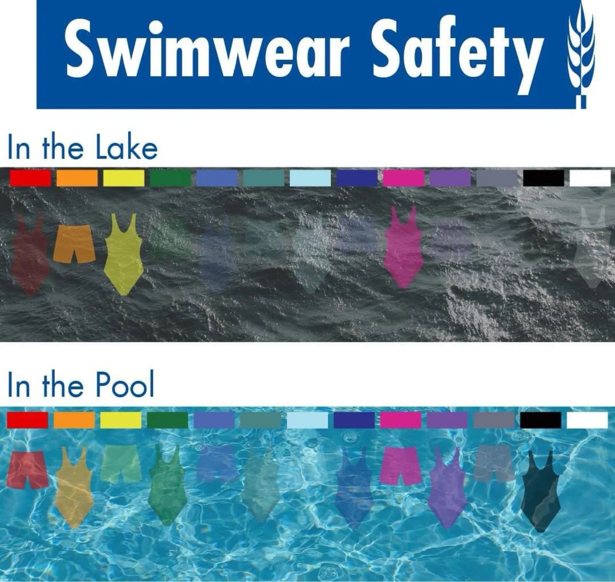 Swim safety is so important! Her are a bunch of great options for boys and girlss

#LTKKids #LTKFamily #LTKSeasonal