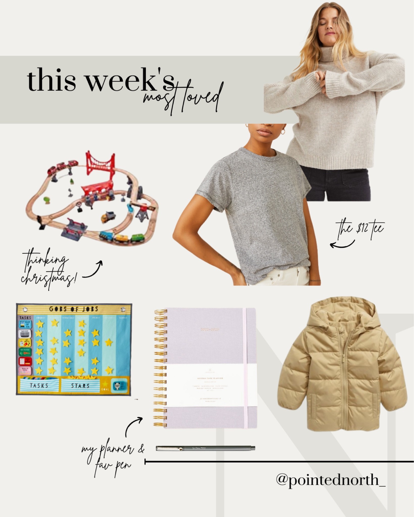 Christmas ideas & thinking about a new yearly planner. Oh, and that $12 tee everyone needs! #weeklyfavs #basictee #walmartfinds #toddlergifts #giftideas #sweater #trainset #toygifts #kidsgifts #chorechart 

#LTKkids #LTKHoliday #LTKunder100