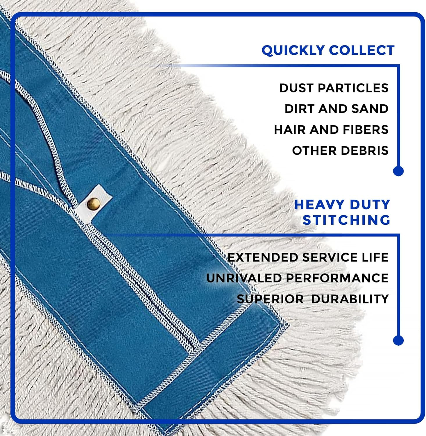 Nine Forty 36" Premium Cotton Dust Mop Kit - Heavy Duty Mop Head with Wood Handle for Industrial,... | Amazon (US)