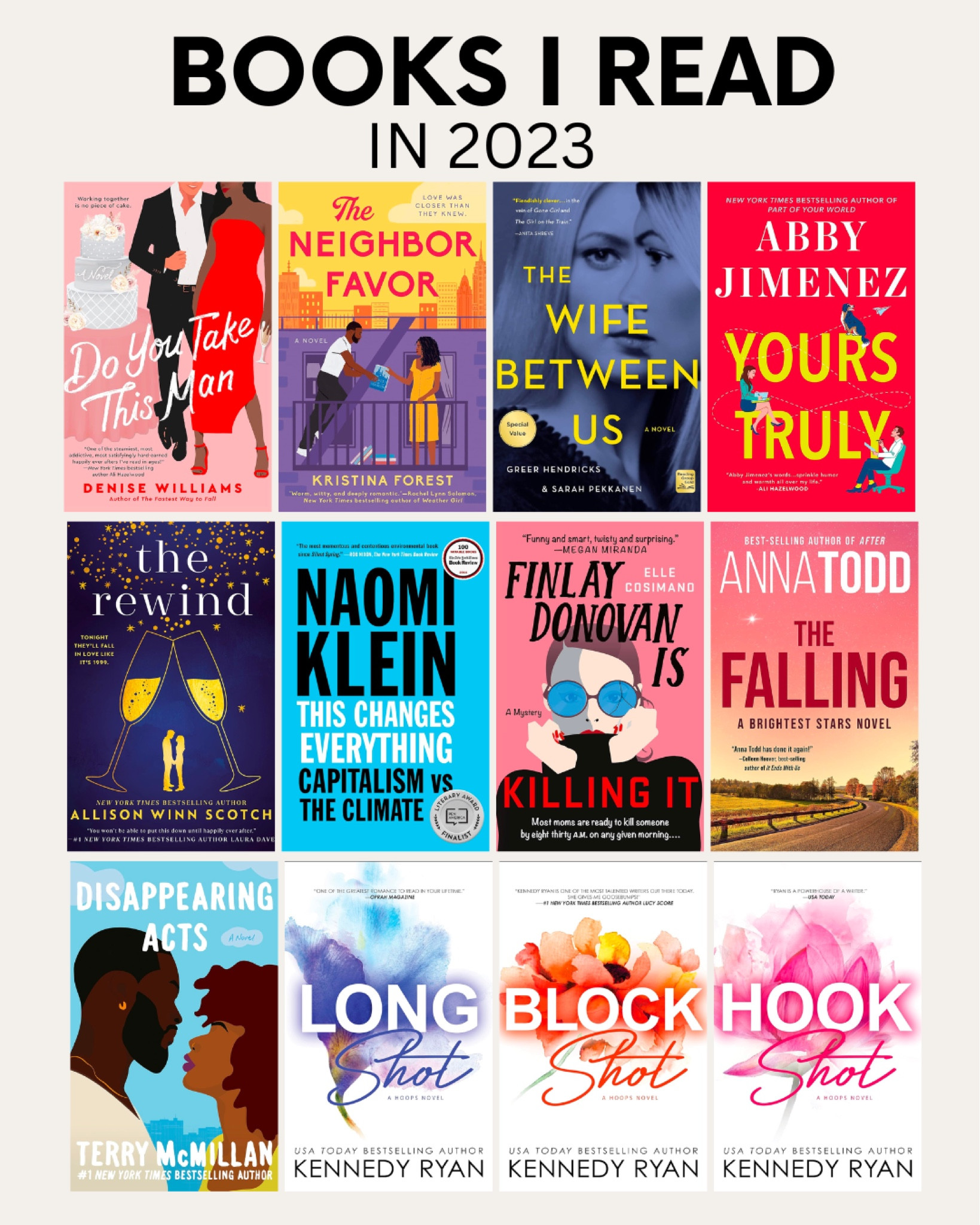 Books to read. Book recommendations. Romance books.  Books by black authors. 

#LTKU #LTKhome #LTKGiftGuide