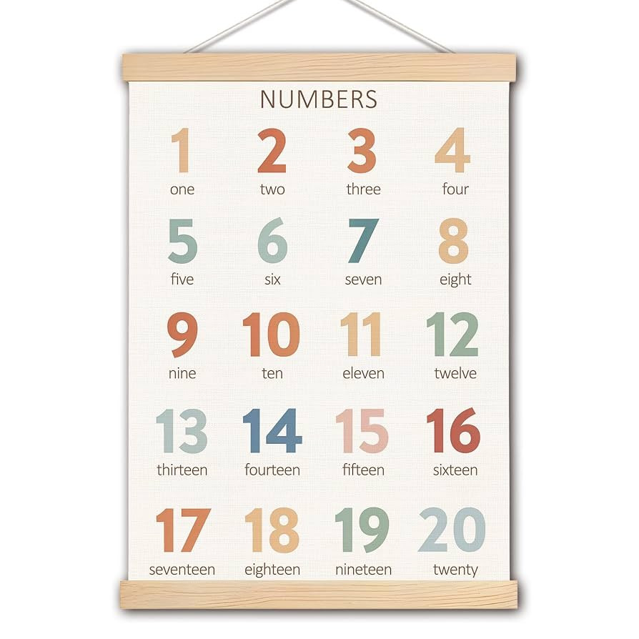 Numbers 1-20 Poster Hanger Frame, Nursery Wall Decor, Boho Classroom Decor, Numbers from 1 to 20 ... | Amazon (US)