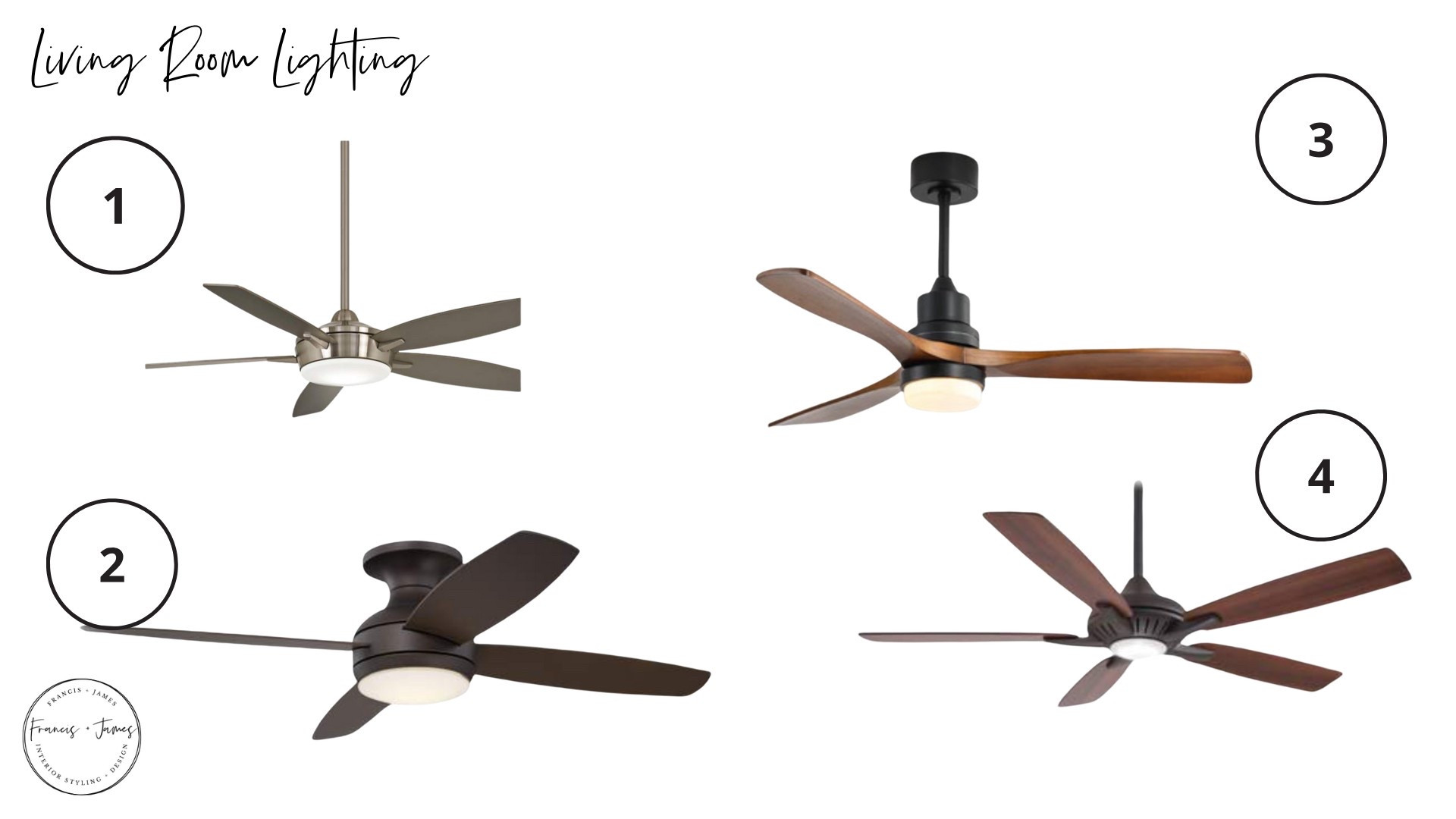 Fans, light kit and fan, fan, light and fan, lights, fans, fan and light, wooden fan, bedroom fan, living room fan, living room, bedroom fan, bedroom fan

#LTKHome #LTKStyleTip #LTKFamily