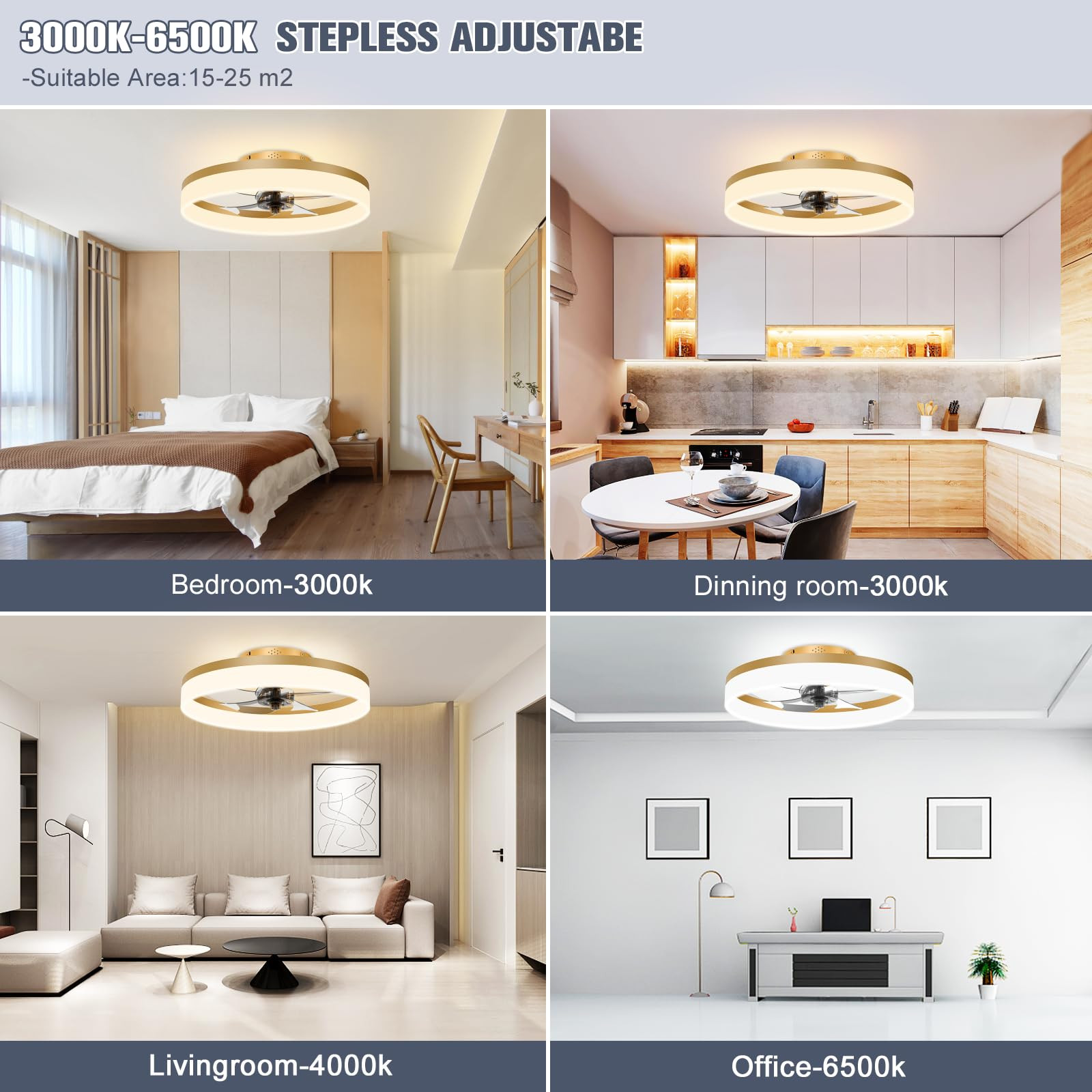 VOLISUN Low Profile Ceiling Fans with Lights and Remote, 19.7in Fandelier Ceiling Fan Flush Mount... | Amazon (US)