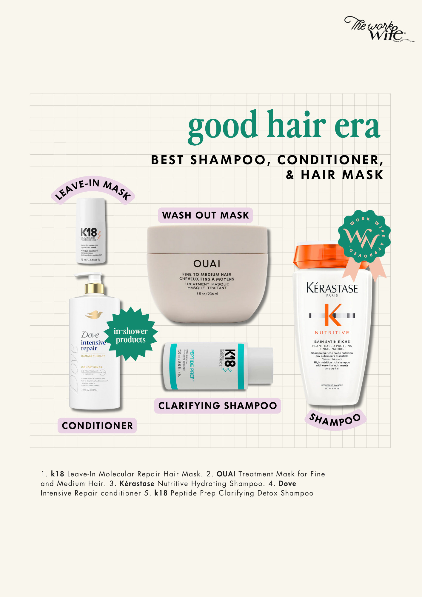 Good Hair Era: best shampoo, coditioners, and hair mask 

 #LTKGiftGuide #LTKselfcare #LTKBeauty