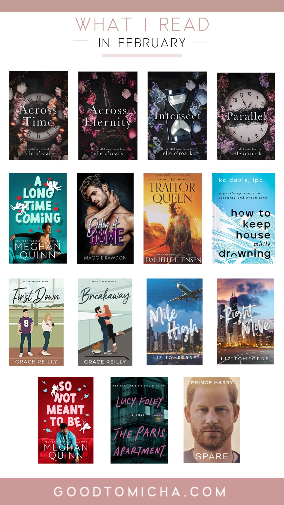 What I read in February 

#LTKunder50 #LTKSeasonal #LTKtravel