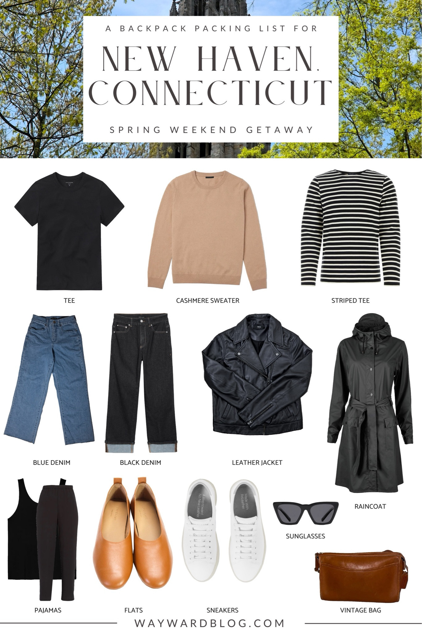 Everything in my backpack for a weekend in New Haven, Connecticut ✈️ 

#packinglist #newhaven #connecticut 

#LTKStyleTip #LTKTravel #LTKSeasonal