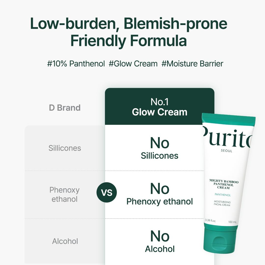 PURITO Panthenol 10% Post-Acne Cream | Moisturizer for Blemish Marks, Barrier Repair | Silicone-F... | Amazon (US)