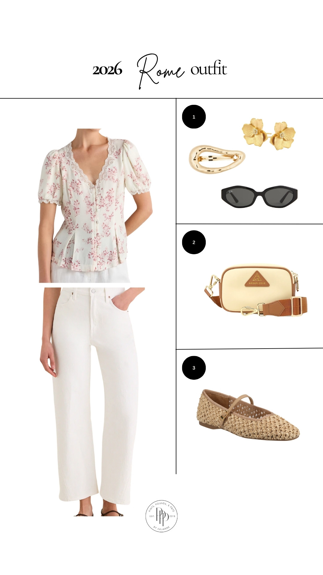 Rome outfit inspo!!!✨ Love this floral top paired with white denim + neutral accessories!  

 #LTKootd #LTKSeasonal #LTKSaleAlert