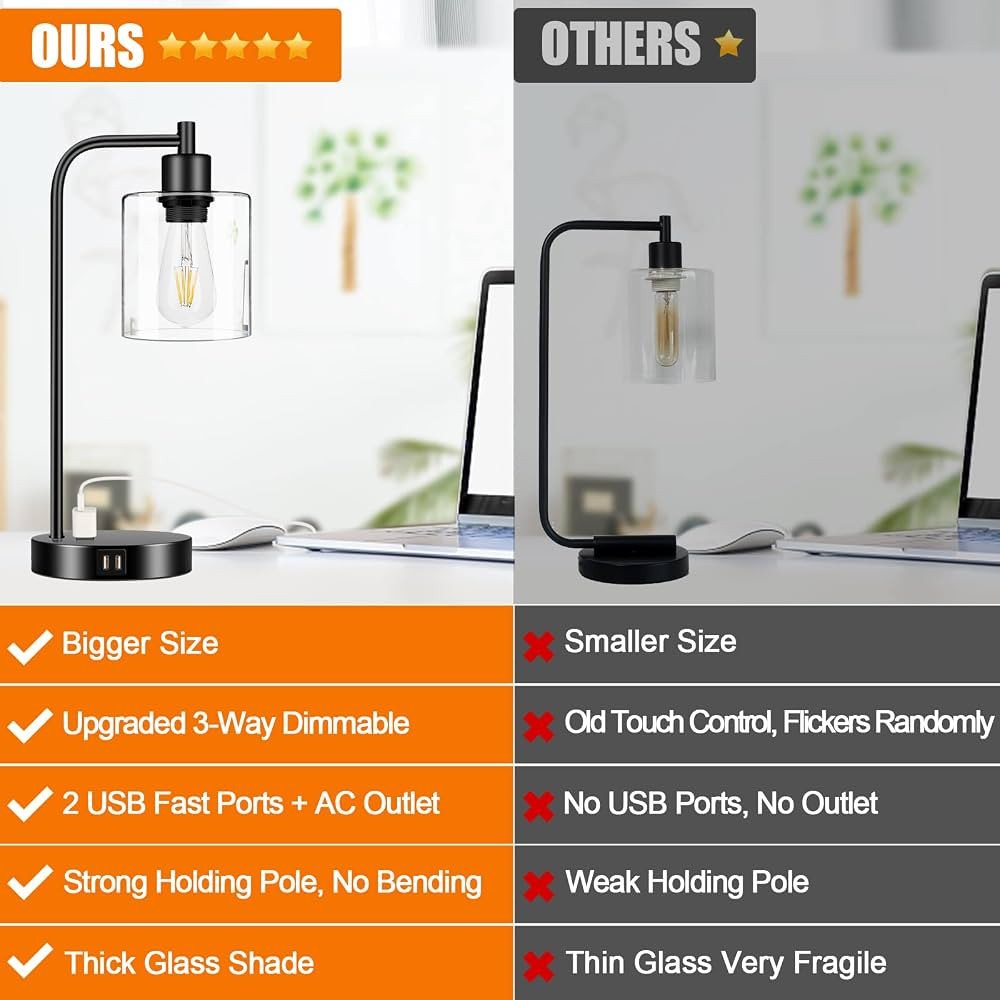 Set of 2 Industrial Touch Control Table Lamps - Black Bedside Lamps with 2 USB Ports and AC Outle... | Amazon (US)