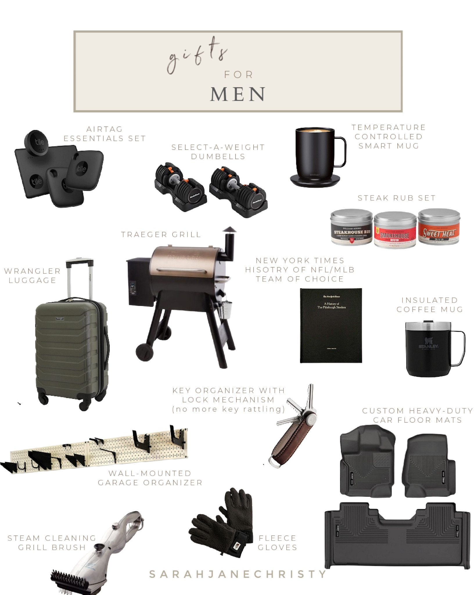Gifts for men , mens gift guide , gift ideas for men , men gifts , gifts for him , gifts for husband , gifts for dad , gifts for brother , gifts for boyfriend 

#LTKHoliday #LTKmens #LTKSeasonal