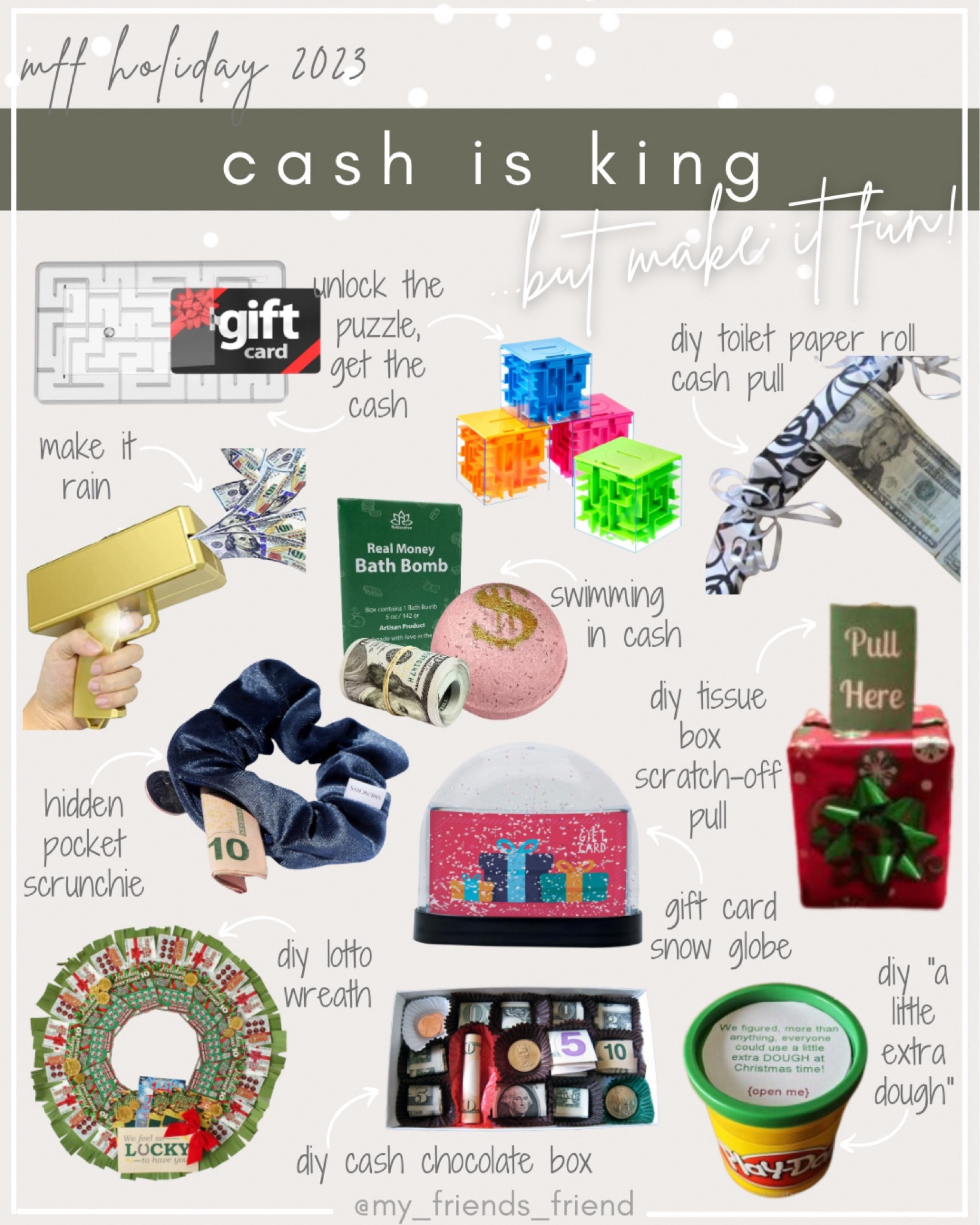 fun ways to give them what they really want - CASH! can’t go wrong gifting a lil’ dough - especially for teens + tweens! 

gift ideas//gift ideas for teens//gift ideas for tweens//gift card album// gift guide//christmas gifts//hanukkah gifts//cash gifts

#LTKHoliday #LTKkids #LTKGiftGuide