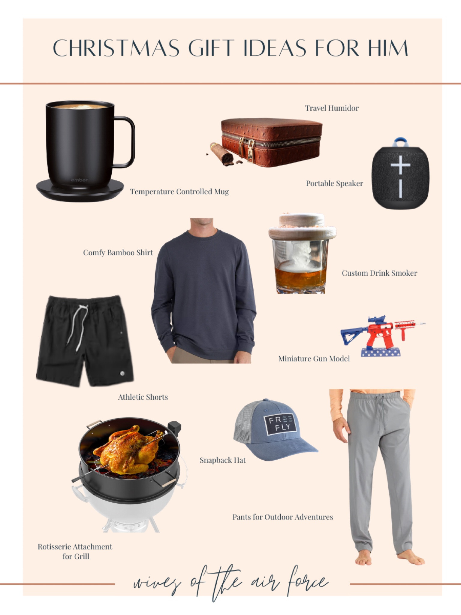 Gifts he will love + use! See more gift ideas on wivesoftheairforce.com!! 

#LTKSeasonal #LTKunder50 #LTKunder100