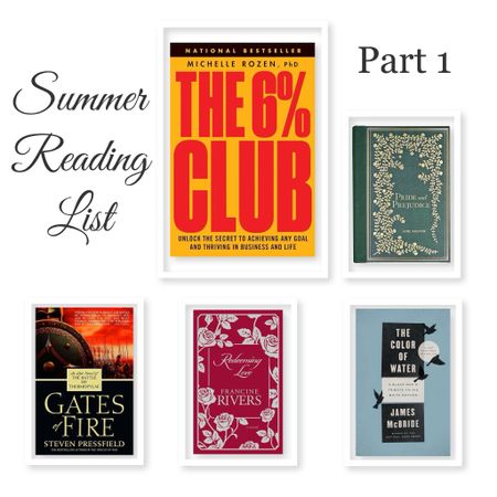 The start of our summer reading recommendations! Some classics, business books & novels all available from Amazon.

#LTKTravel #LTKHome #LTKFindsUnder50