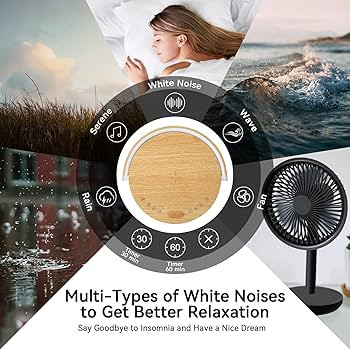 Vivilumens Bedside Lamps with Wireless Charger for Bedroom, Touch Modern 3 Level Dimmable Table L... | Amazon (US)