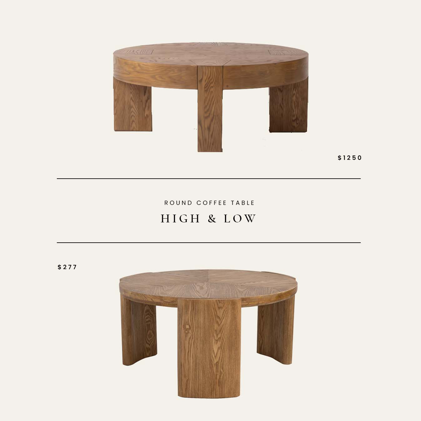 High / Low : Round Coffee Table

#LTKHome