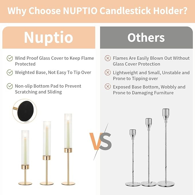 NUPTIO Tall Candlestick Holders for Centerpiece: 3 Pcs Hurricane Candles Holder with Ribbed Glass... | Amazon (US)