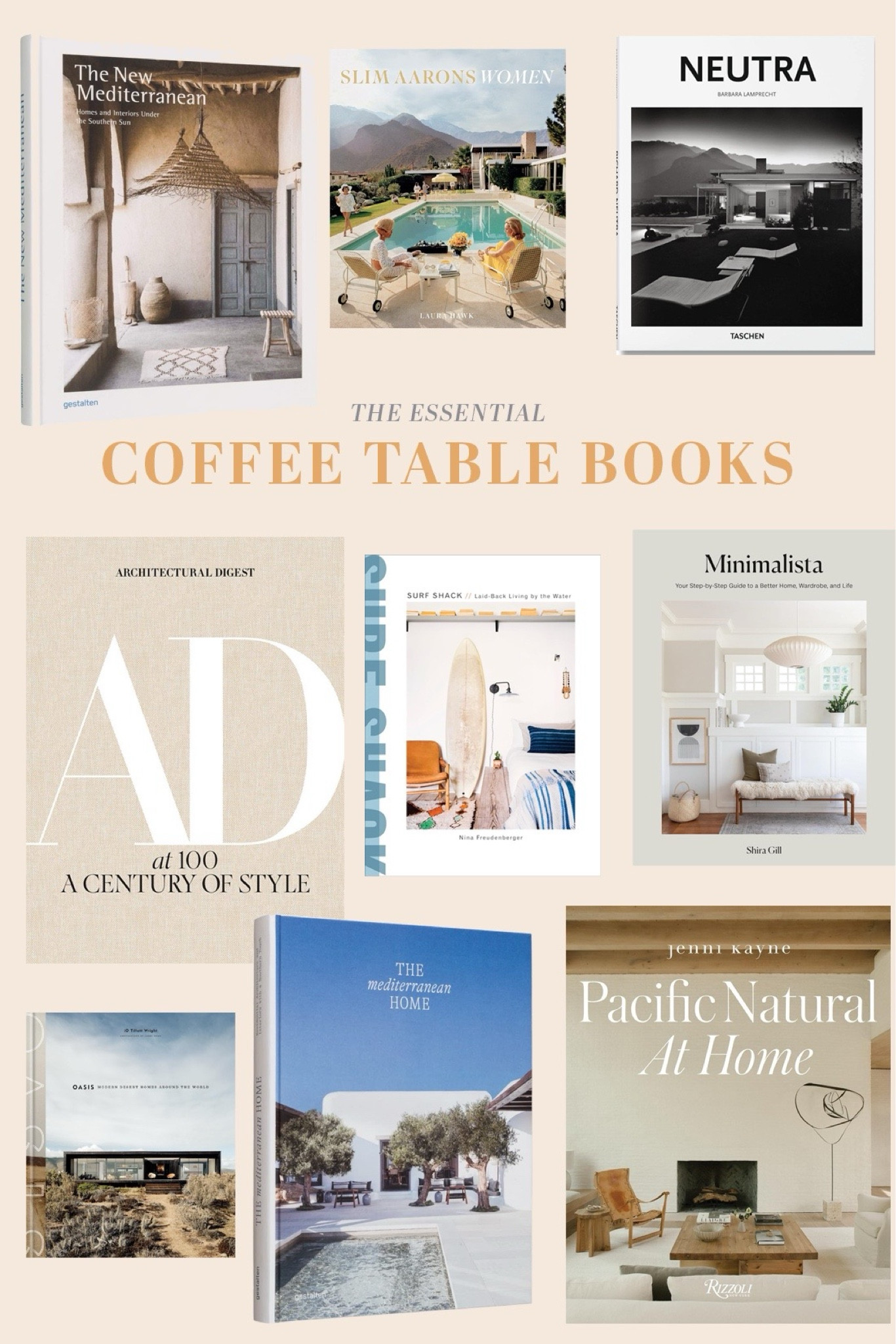 Coffee table books 

#LTKhome