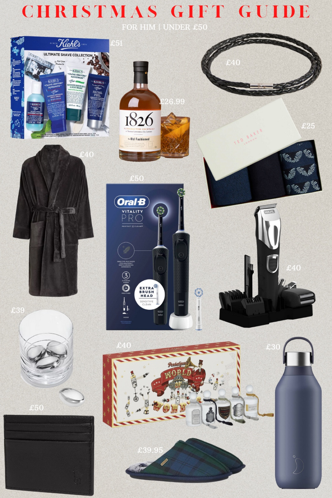 Christmas gift guide | For Him Under £50
The best gifts you can get for the man in your life for under £50

#LTKunder50