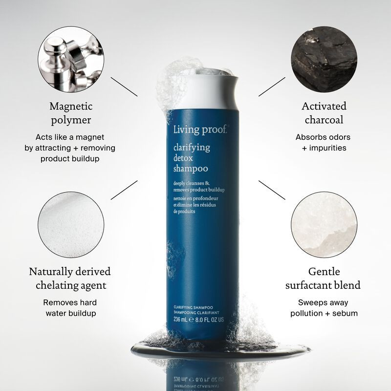 Clarifying Detox Shampoo | Living Proof