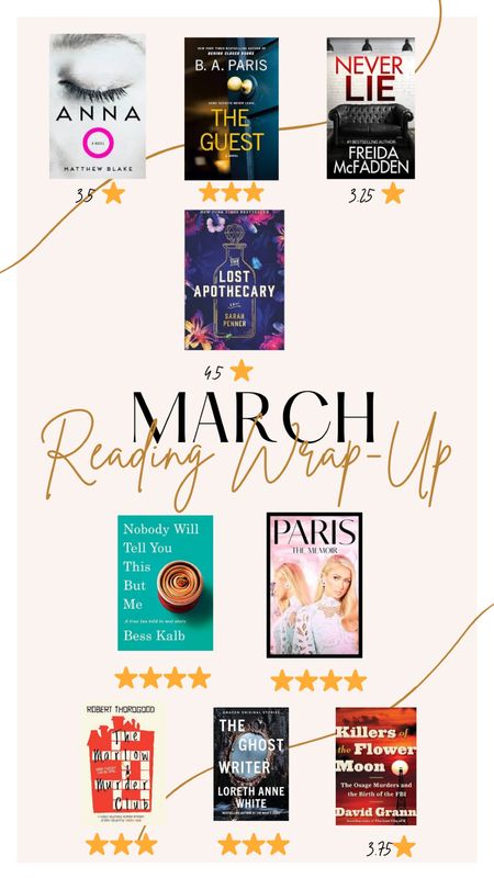 March Reads
Books  