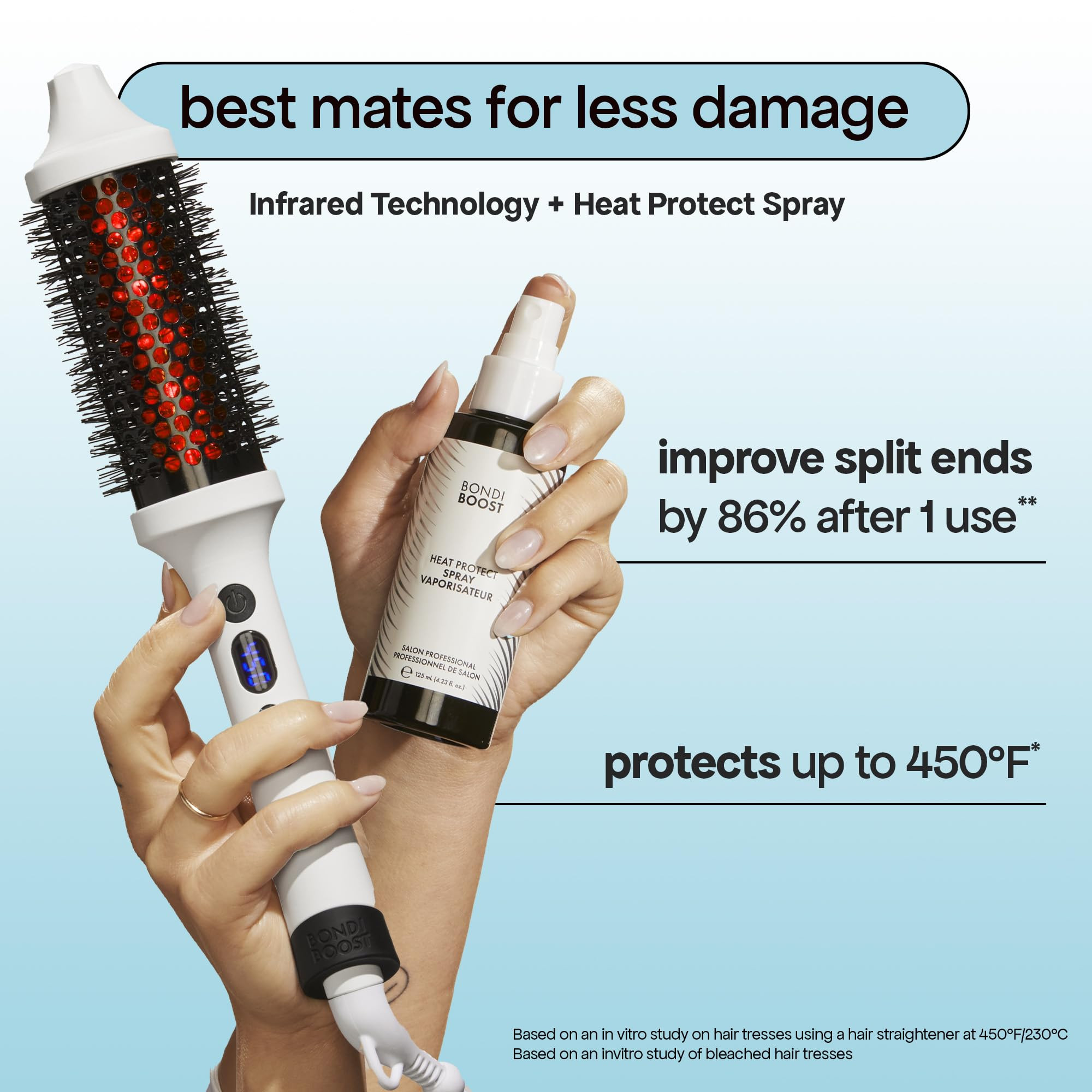 BONDIBOOST Infrared Thermal Brush, Heated Thermal Round Brush for Smooth + Shiny Hair, Dry Hair S... | Amazon (US)