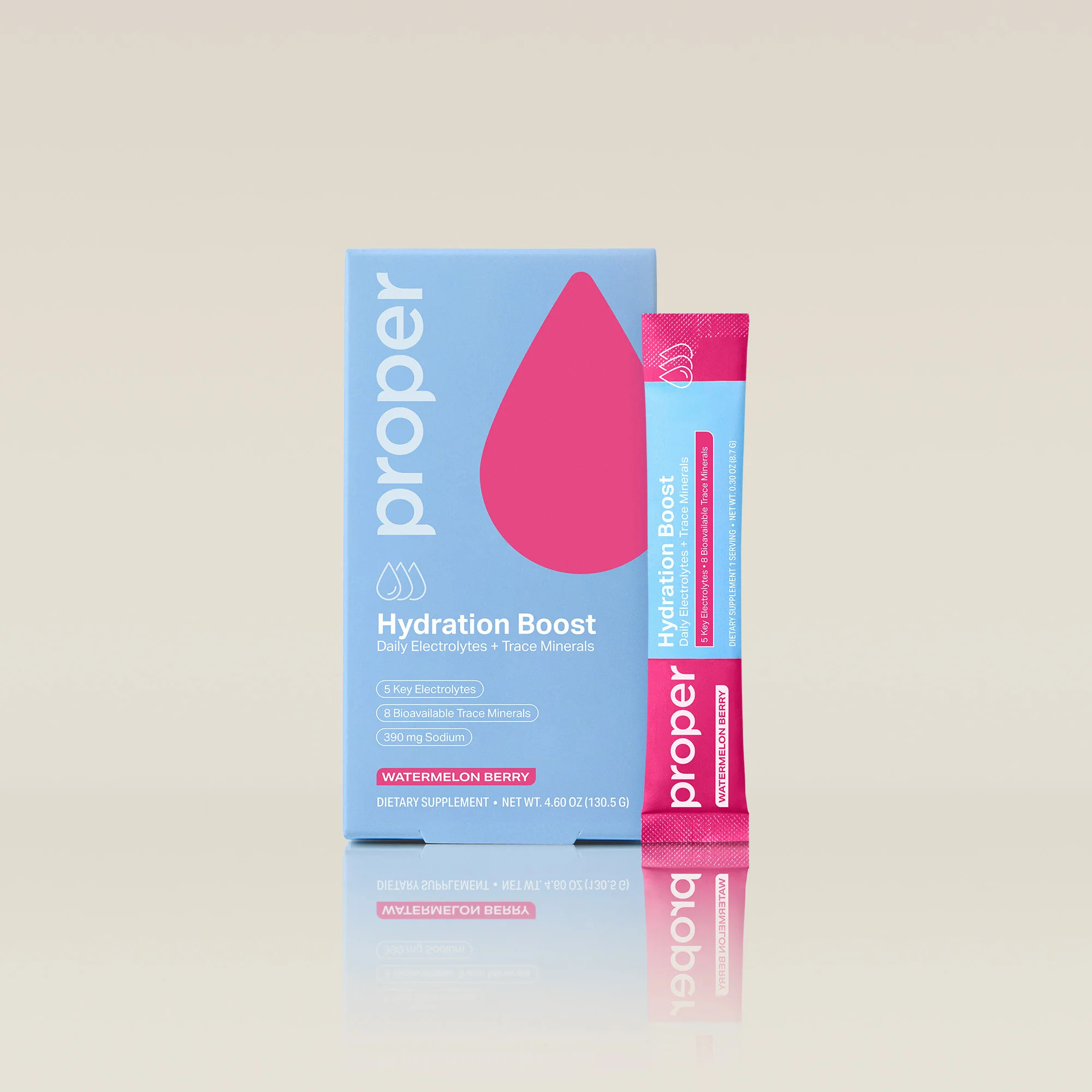 Hydration Boost Powder - Daily Electrolytes + Trace Minerals | Proper Health