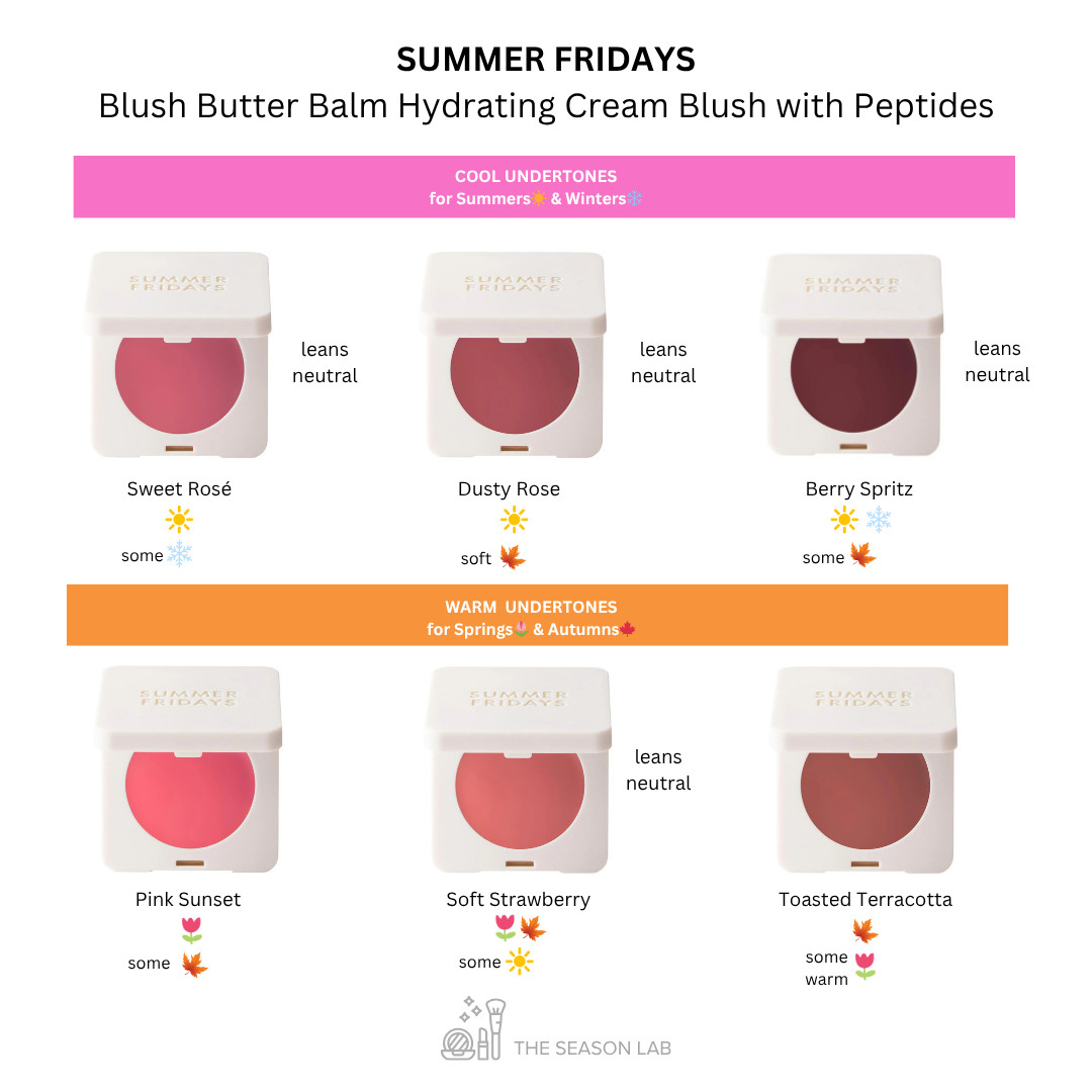SUMMER FRIDAYS

Blush Butter Balm Hydrating Cream Blush with Peptides

Note: True Cools if neutral leaning blushes tend to turn orange on you or just look off, you are probably not going to like these.

'Berry Spritz' is a sheer berry and a shade that would work for light & soft sub seasons too. Darker seasons can easily build if they want more color.

'Pink Sunset' is a gorgeous shade for Springs, but could work for some Autumns🍁 too.

'Soft Strawberry' leans neutral. Dark Autumns🍁 & Bright Springs🌷 will probably find it too light. It also works for some Summers☀️ who can handle a little bit of warmth.

'Toasted Terracotta' is going to be an Autumn🍁 favorite. It would work for some Warm Springs🌷too.

#LTKStyleTip #LTKBeauty