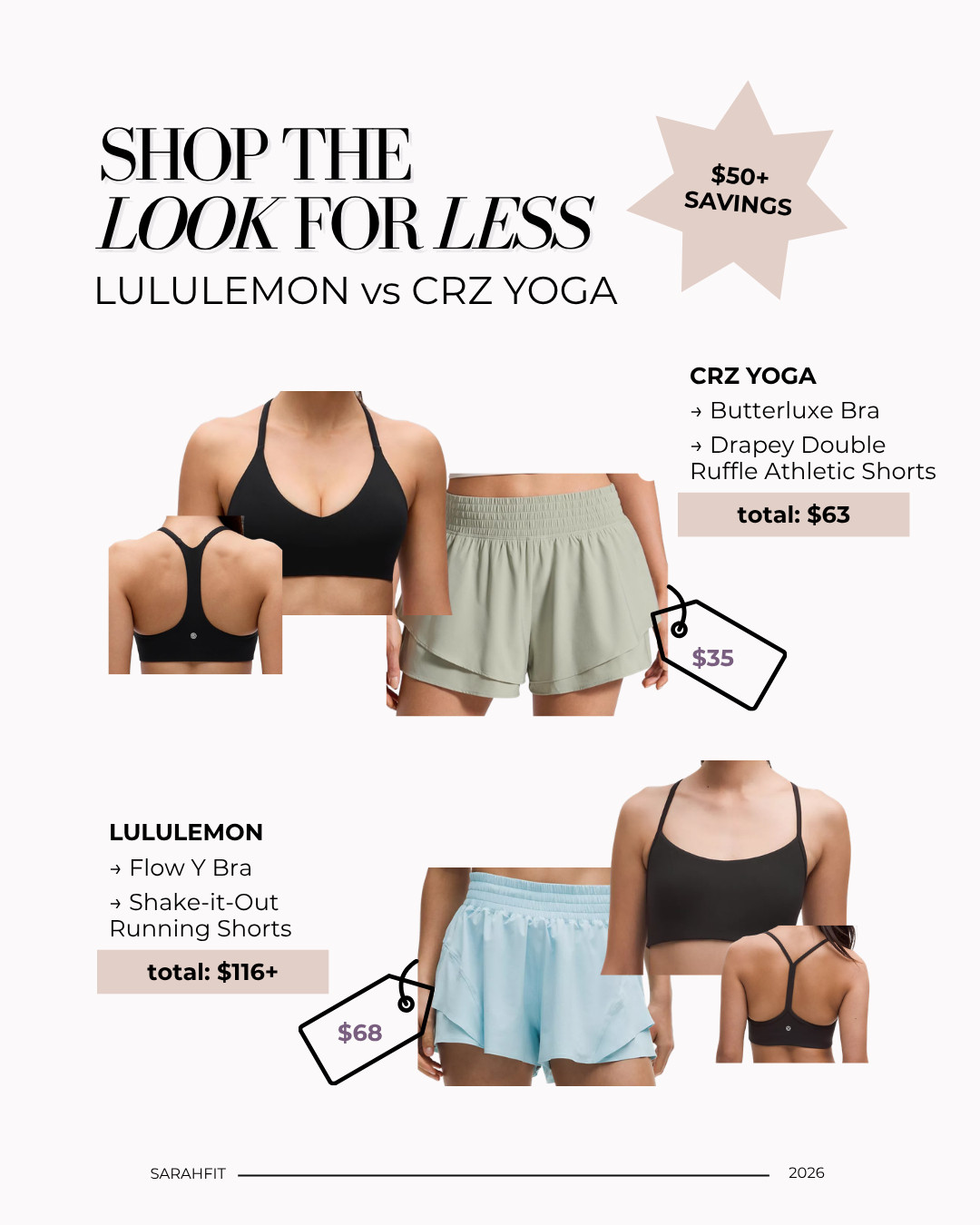 If you love the look of Lululemon but not the price tag, this is for you. 



Lululemon finds, Amazon finds, CRZ Yoga finds, athletic wear, workout outfit, shop the look for less, must-have workout essentials, workout essentials for millennial moms 

 #LTKfitnessgoals #LTKActive #LTKOver40