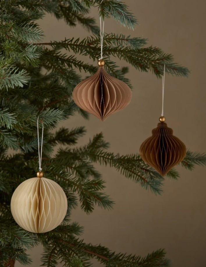 Set of 3 Paper Ornaments 

#LTKHoliday #LTKStyleTip #LTKHome
