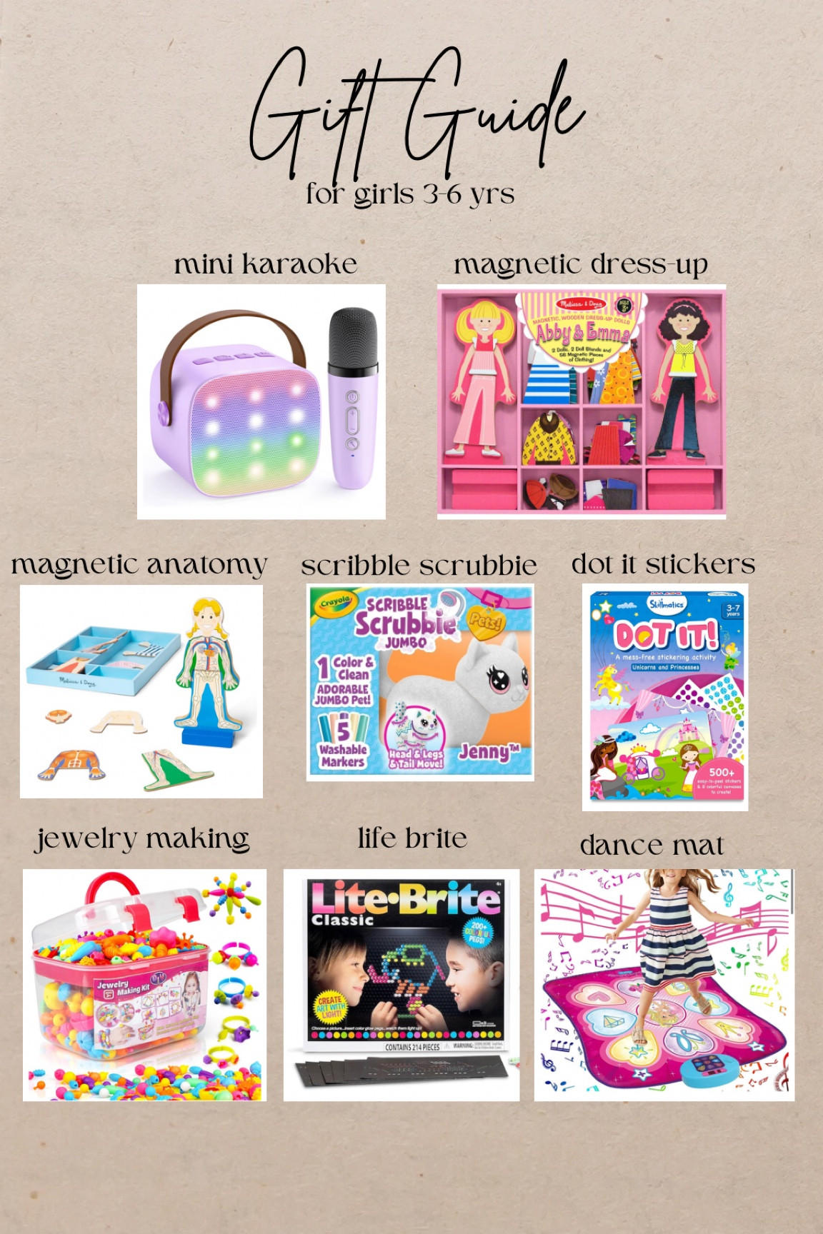 Some of our favorites for Evelyn! 😍

#LTKHoliday #LTKGiftGuide #LTKKids