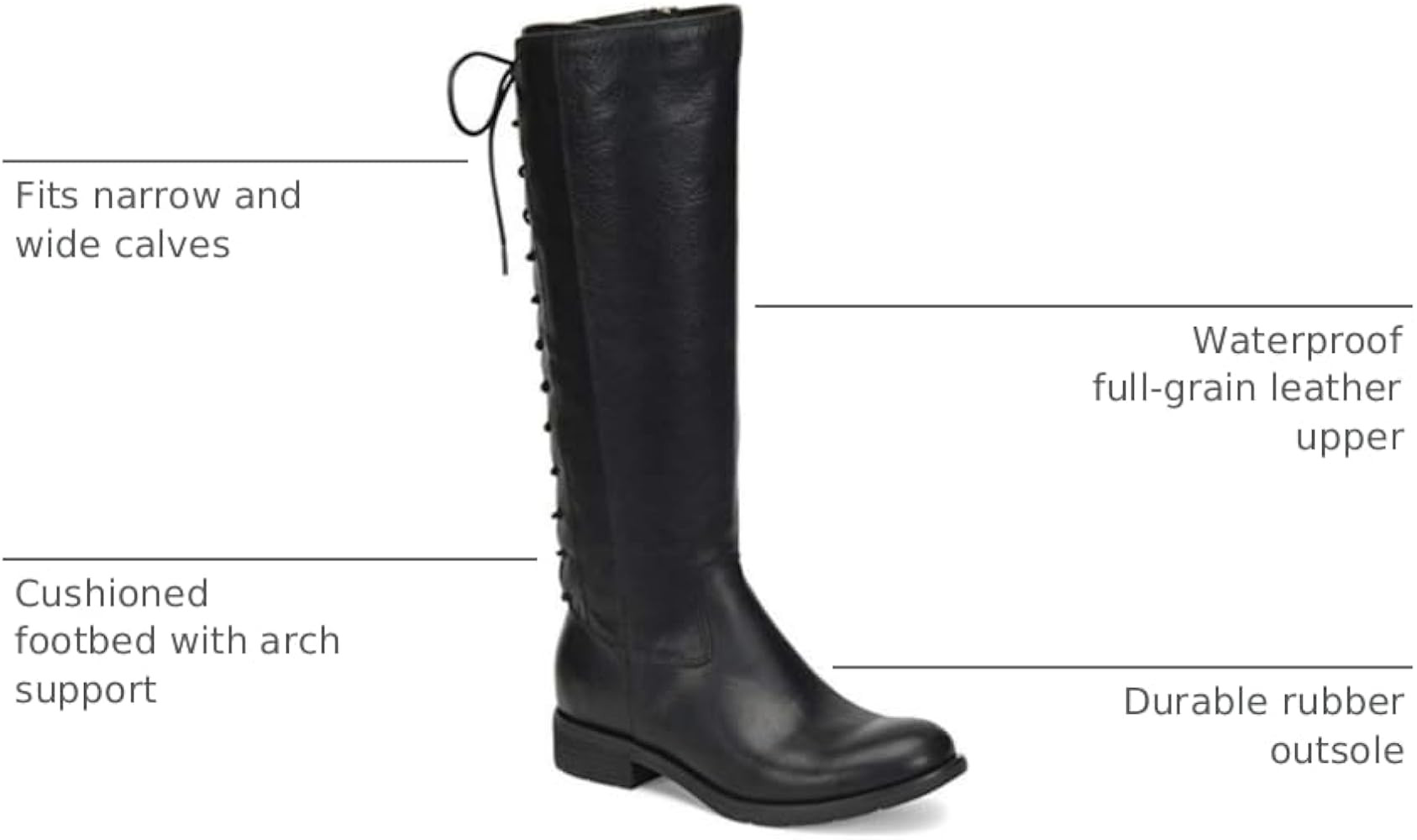 Sofft Sharnell II | Amazon (US)