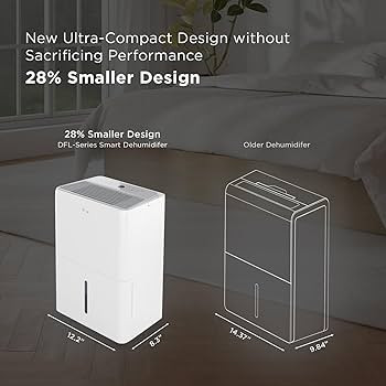 TCL 2000 Sq. Ft. Smart Dehumidifier, Energy Star Most Efficient 2024, Ultra-compact, 25 Pints Per... | Amazon (US)