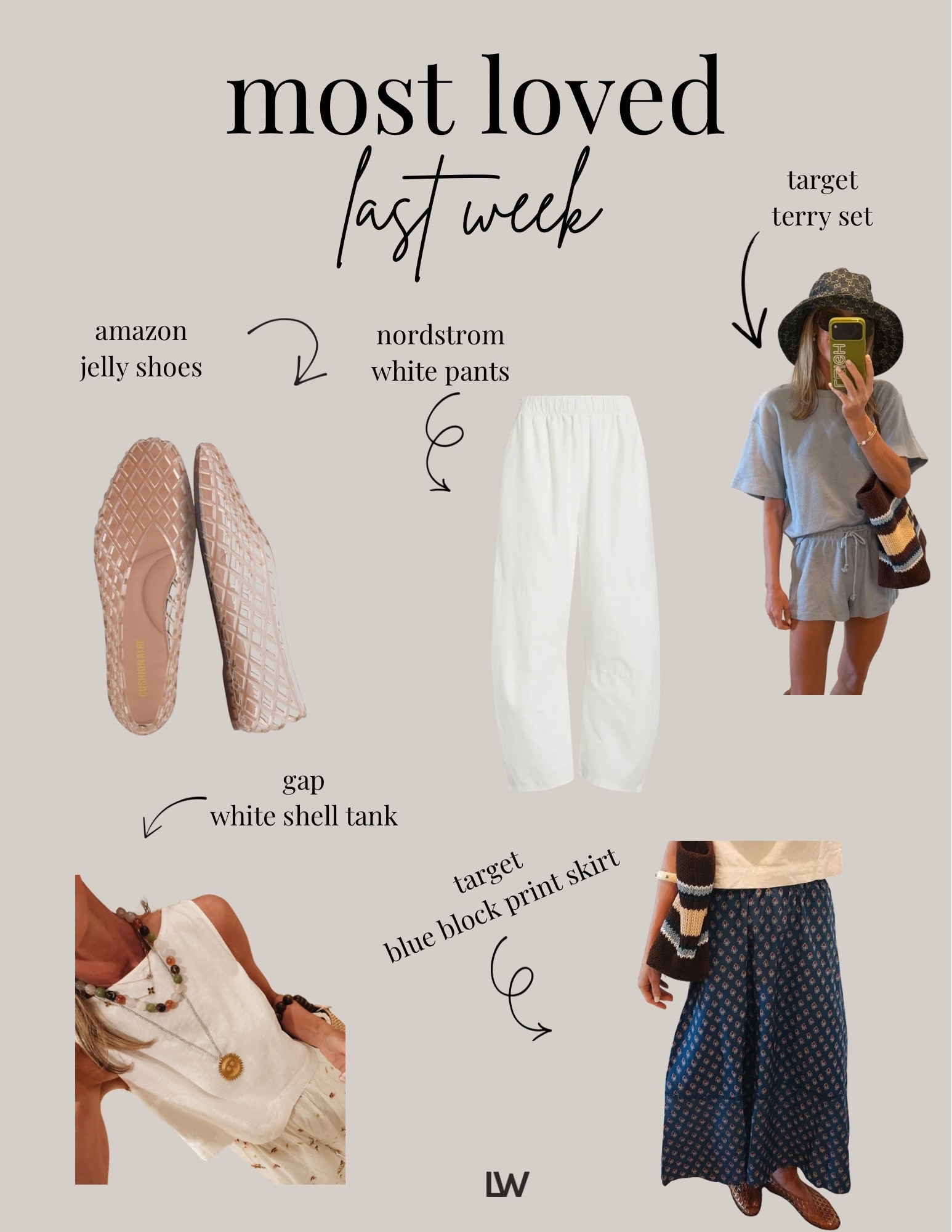 Top 5 items loved from last week!!