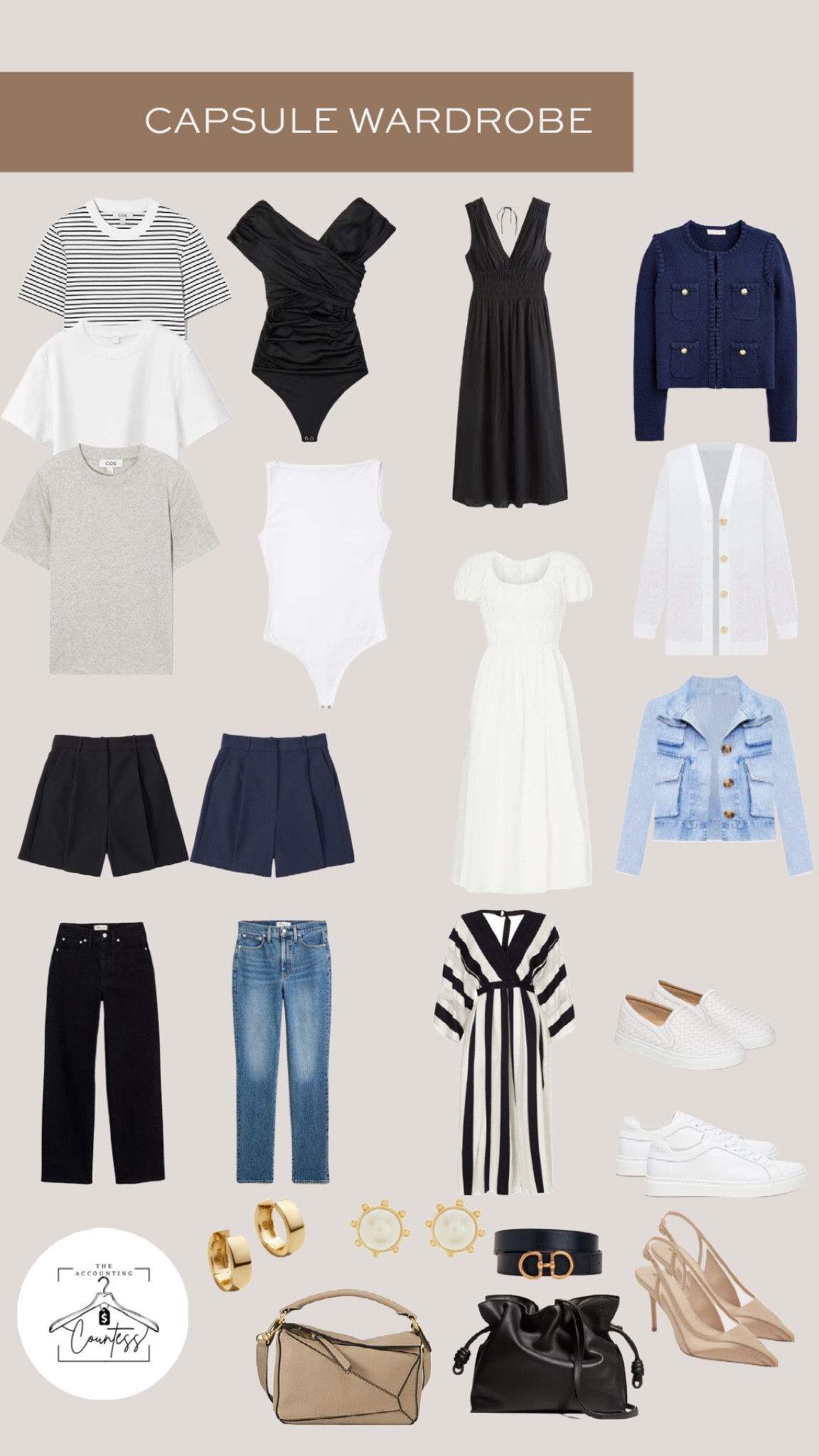 Packing for Vacation 

#LTKeurope #LTKtravel