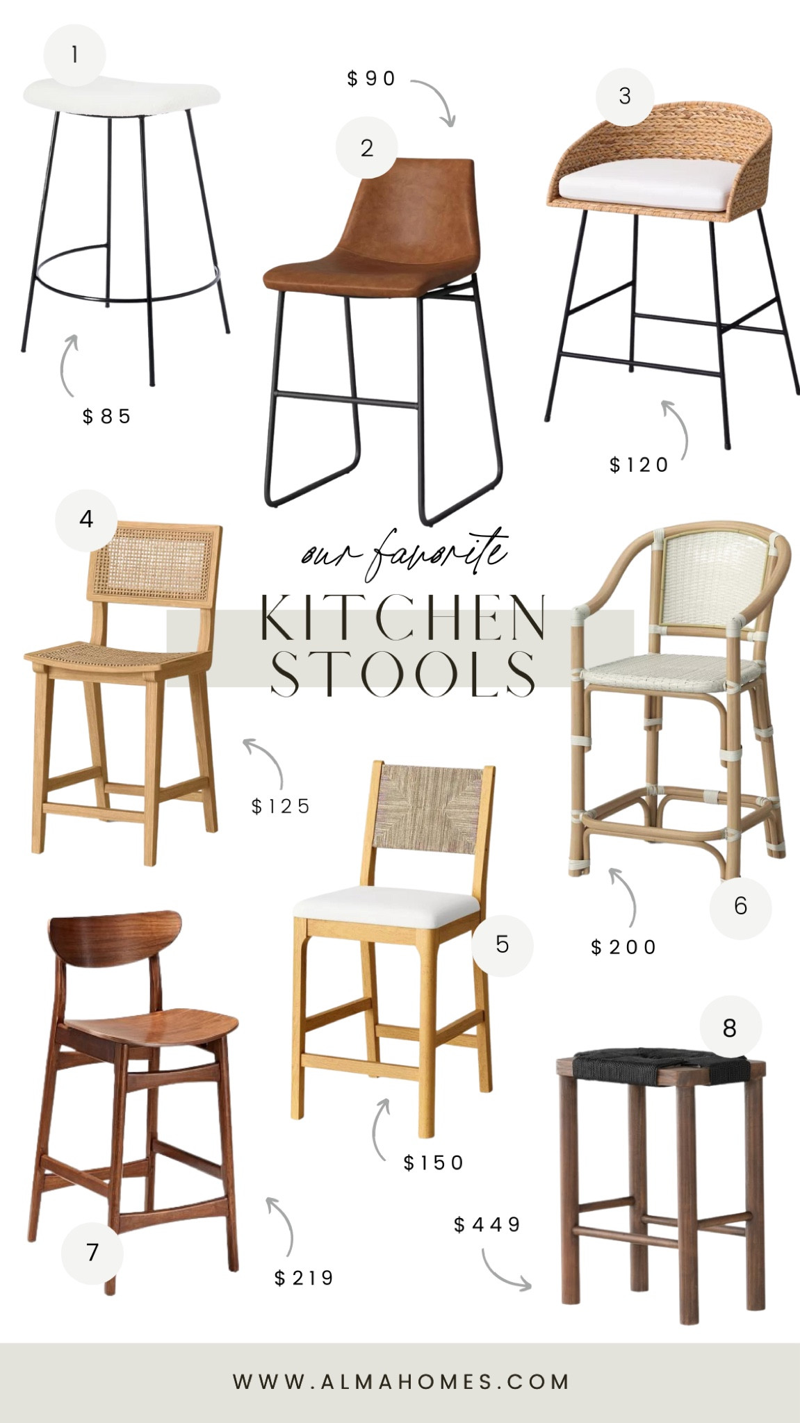 Guests might never leave your kitchen once they snag a seat on one of these stools. ✨

#LTKhome