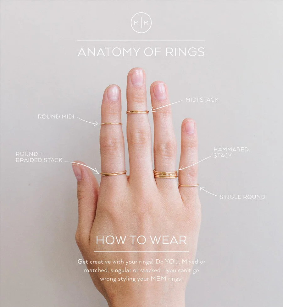 Made By Mary Round Stacking Ring | Simple, Stackable, Classic Design | Made by Mary (US)