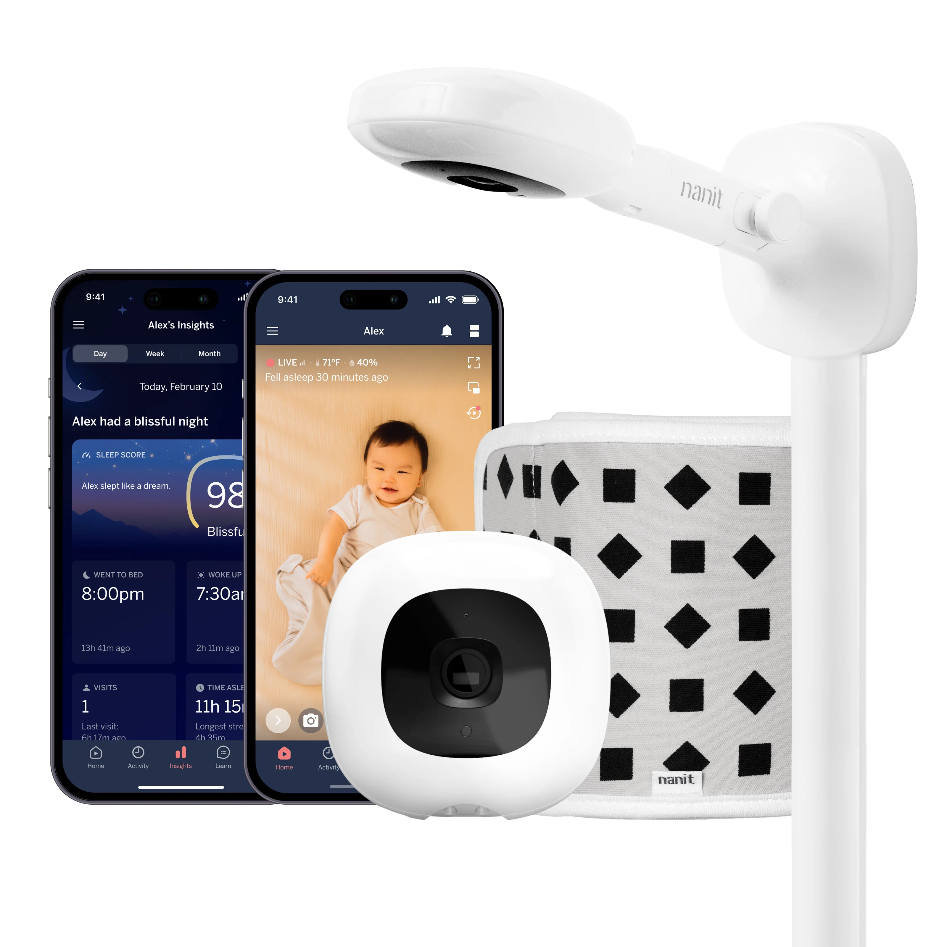 Smart Baby Monitor System | Nanit